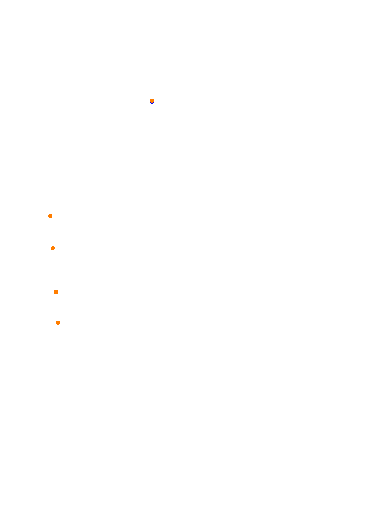 Concepcion del Uruguay collisions