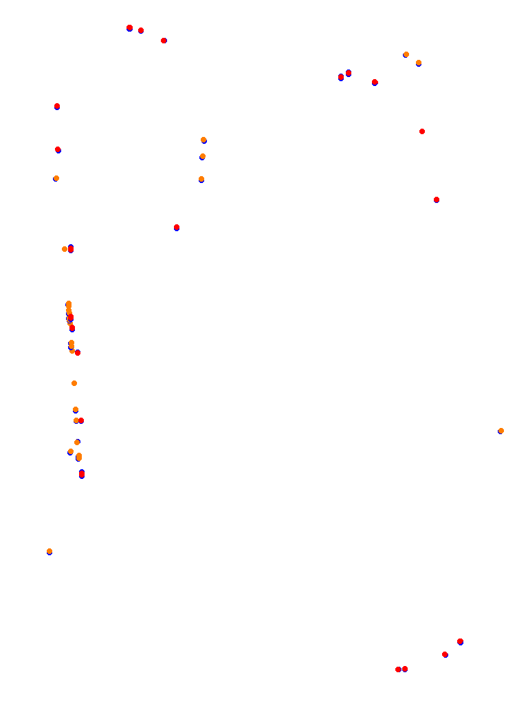 Concepcion del Uruguay collisions