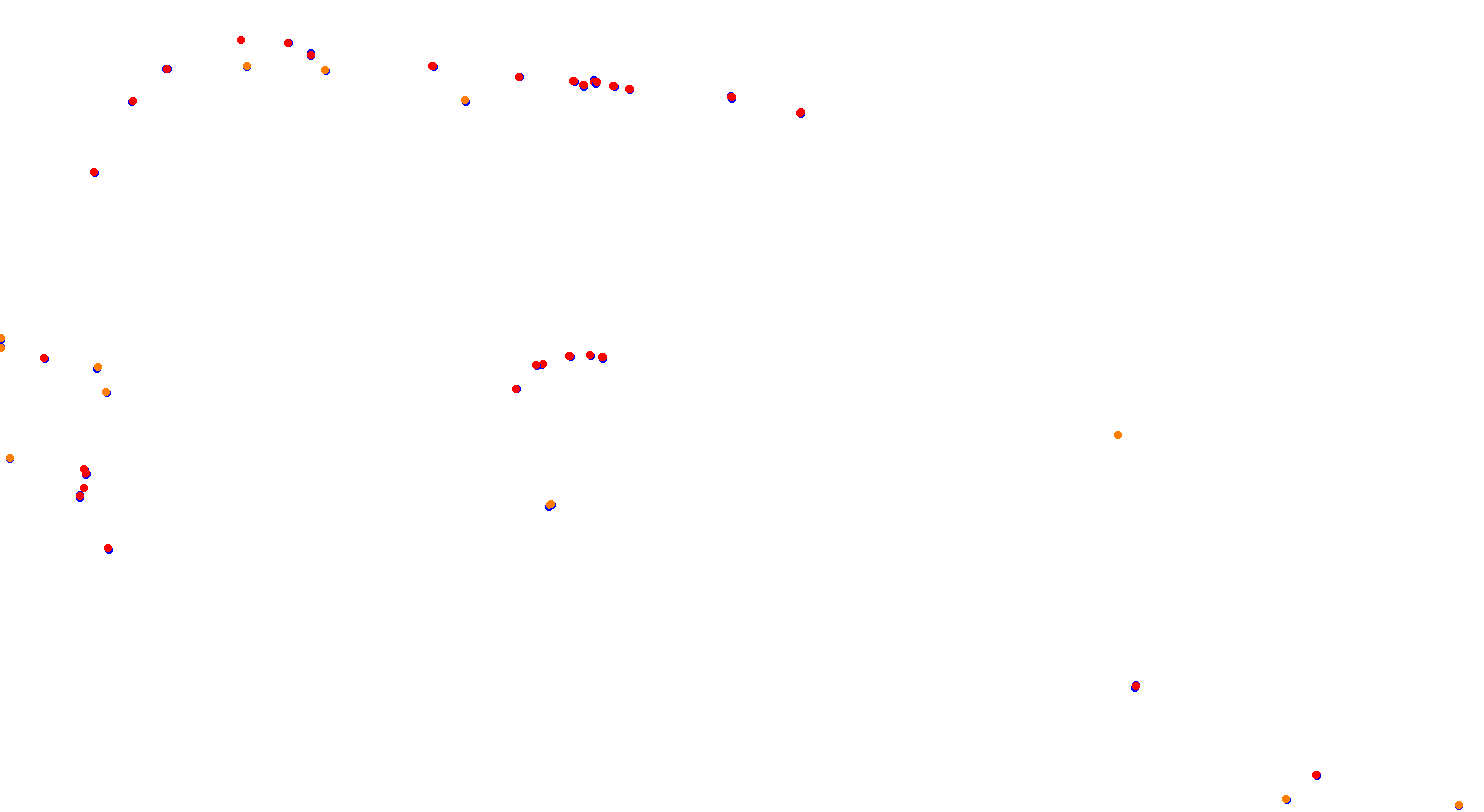 Comodoro Rivadavia collisions