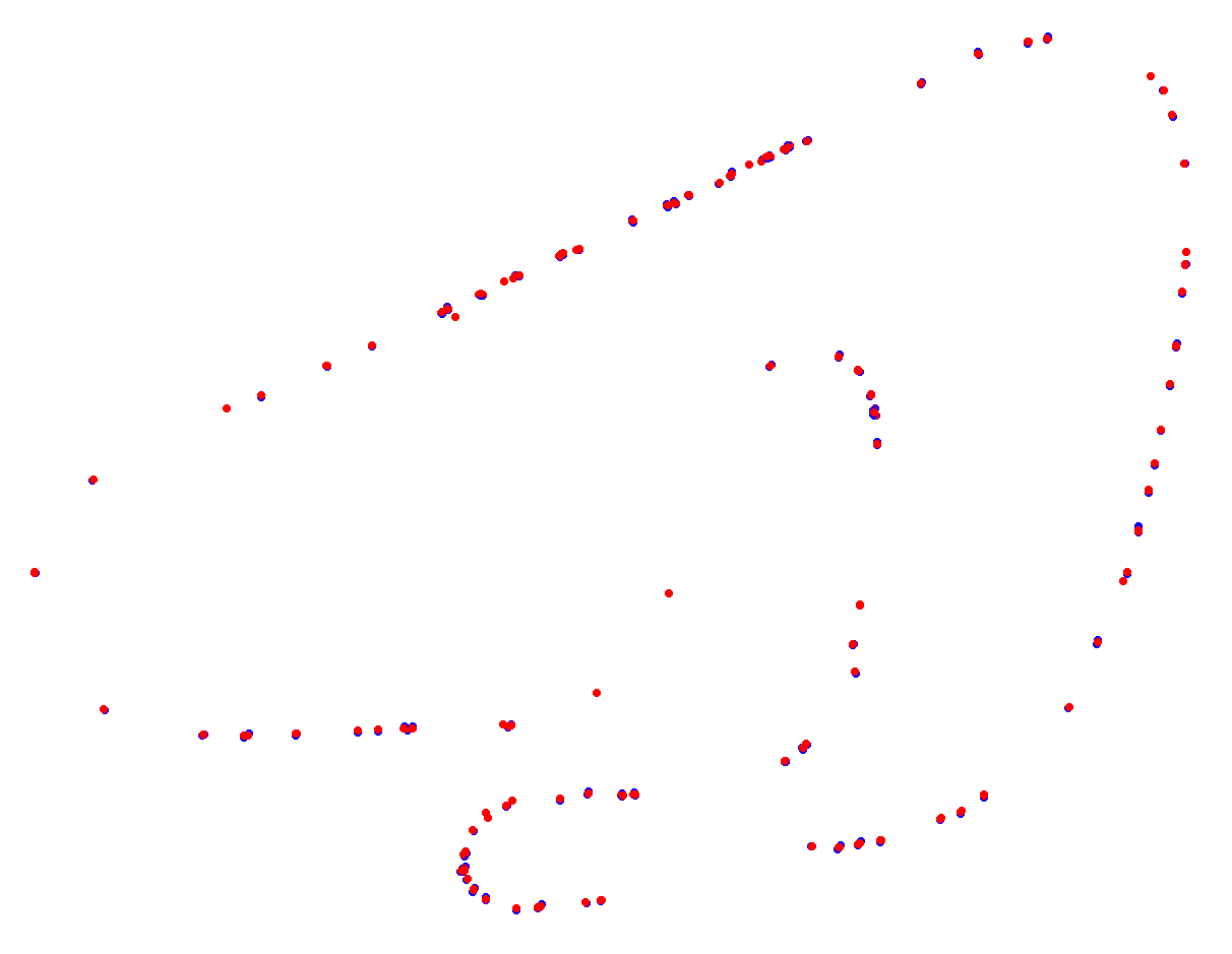 Rosendo Hernandez, Circuito Nuevo collisions