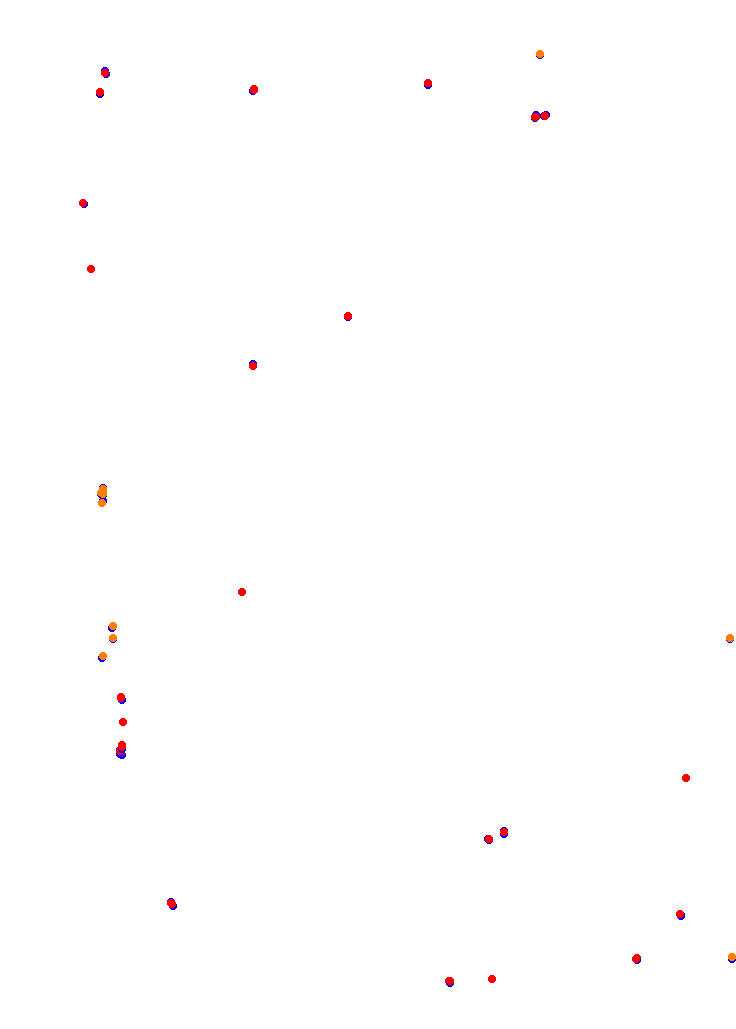 Concepcion del Uruguay collisions