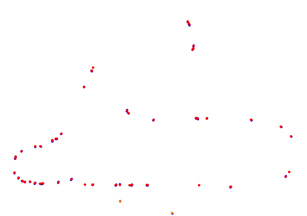 La Plata, Autodromo Roberto Mouras, Circuito corto collisions