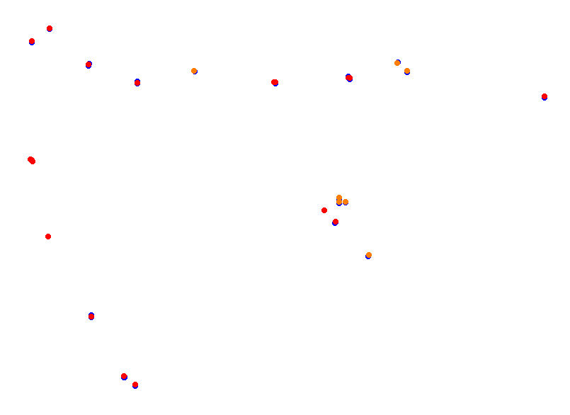 Viedma, Circuito Chico collisions