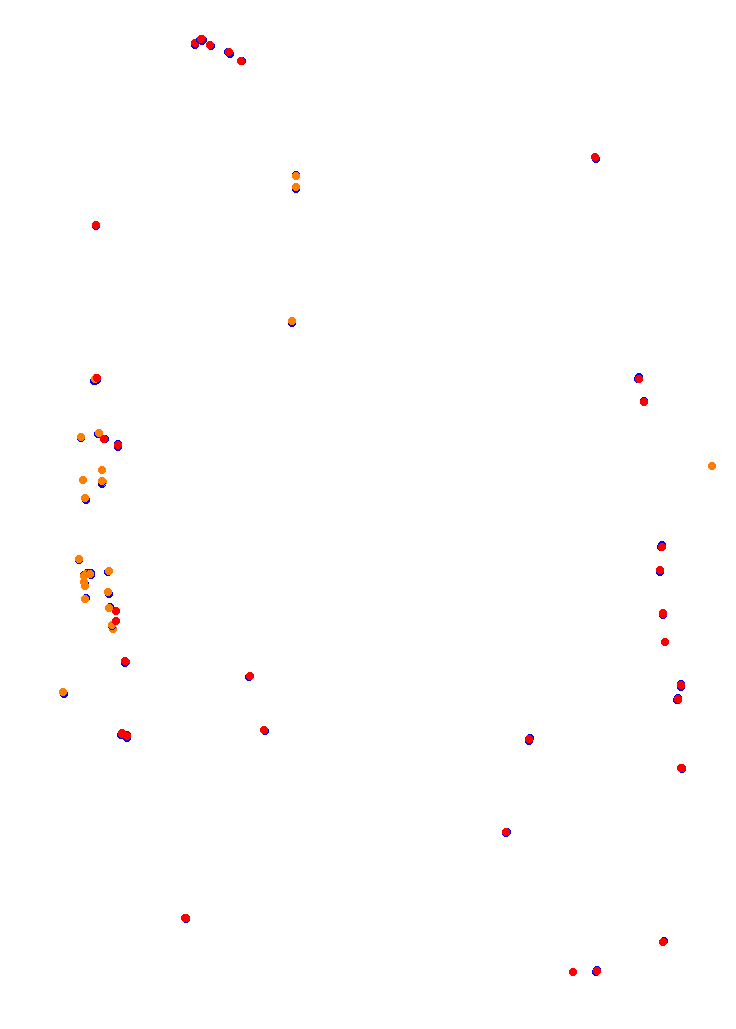 Concepcion del Uruguay collisions