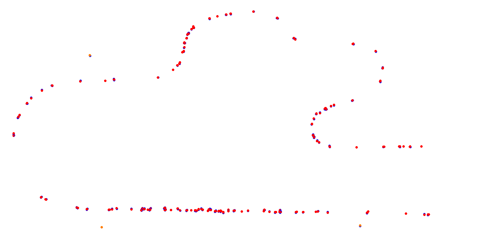 La Plata, Autodromo Roberto Mouras collisions