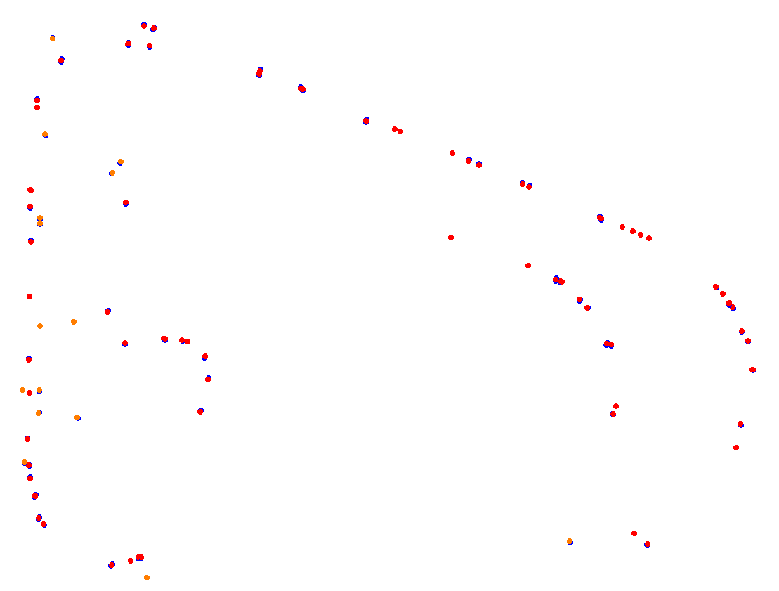 Oscar Cabalén collisions