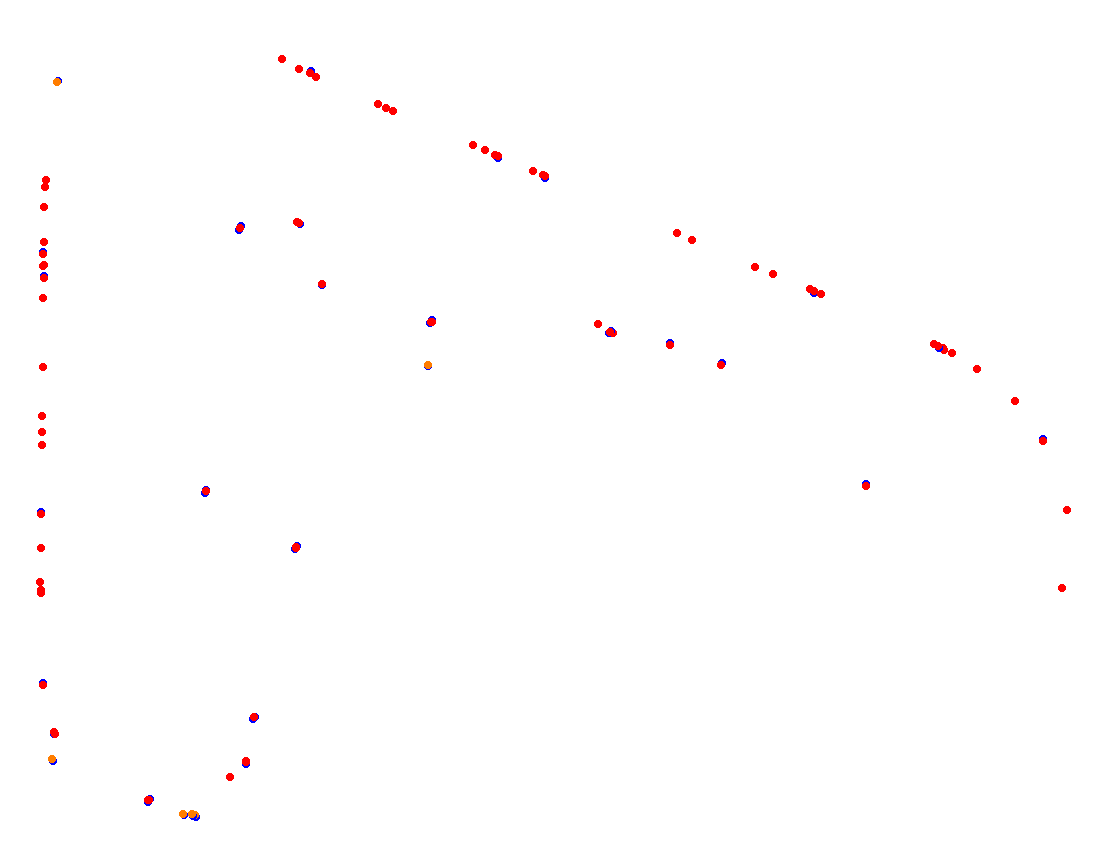 Oscar Cabalén collisions