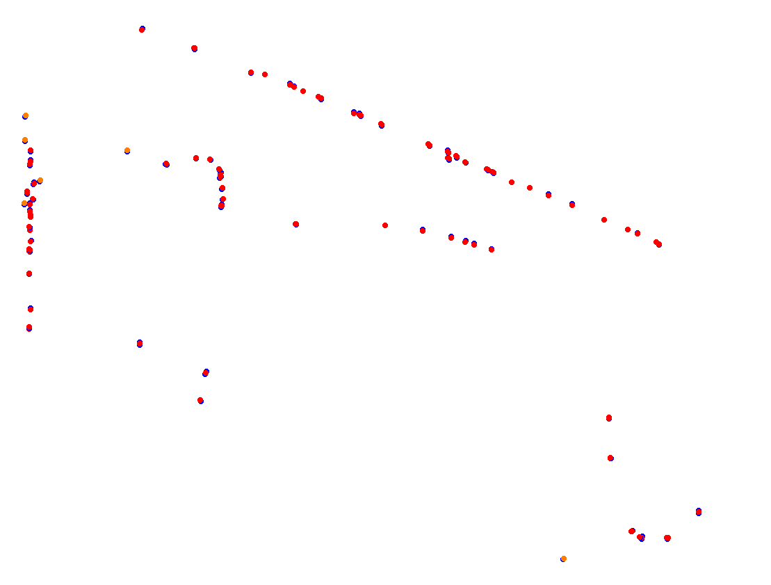 Oscar Cabalén collisions