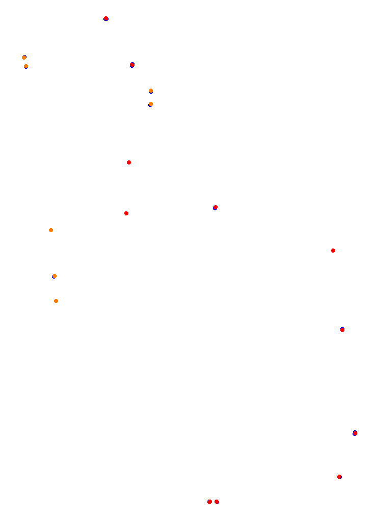 Concepcion del Uruguay collisions