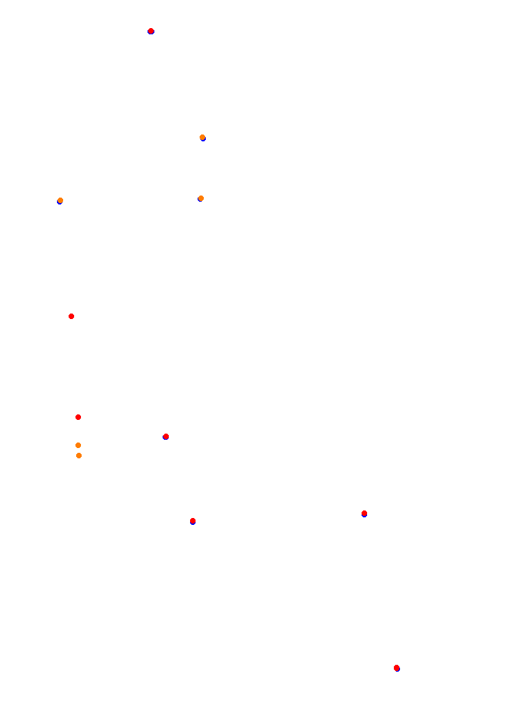 Concepcion del Uruguay collisions