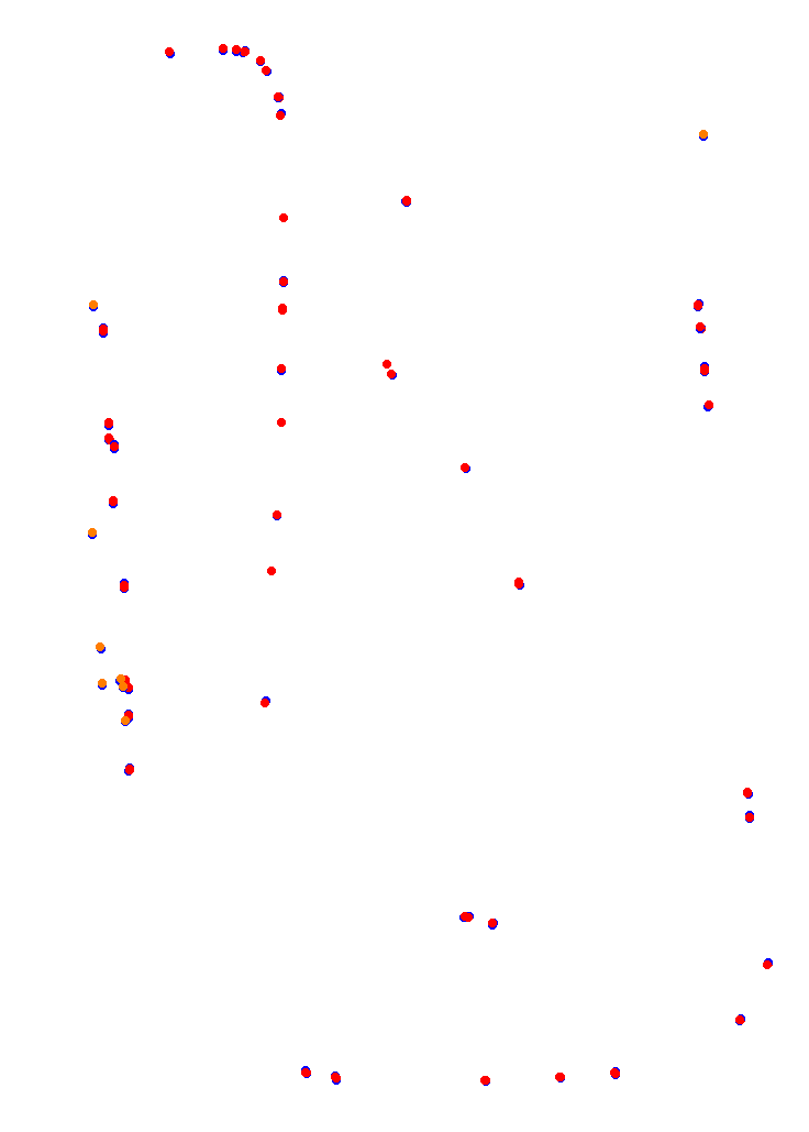 Concepcion del Uruguay collisions