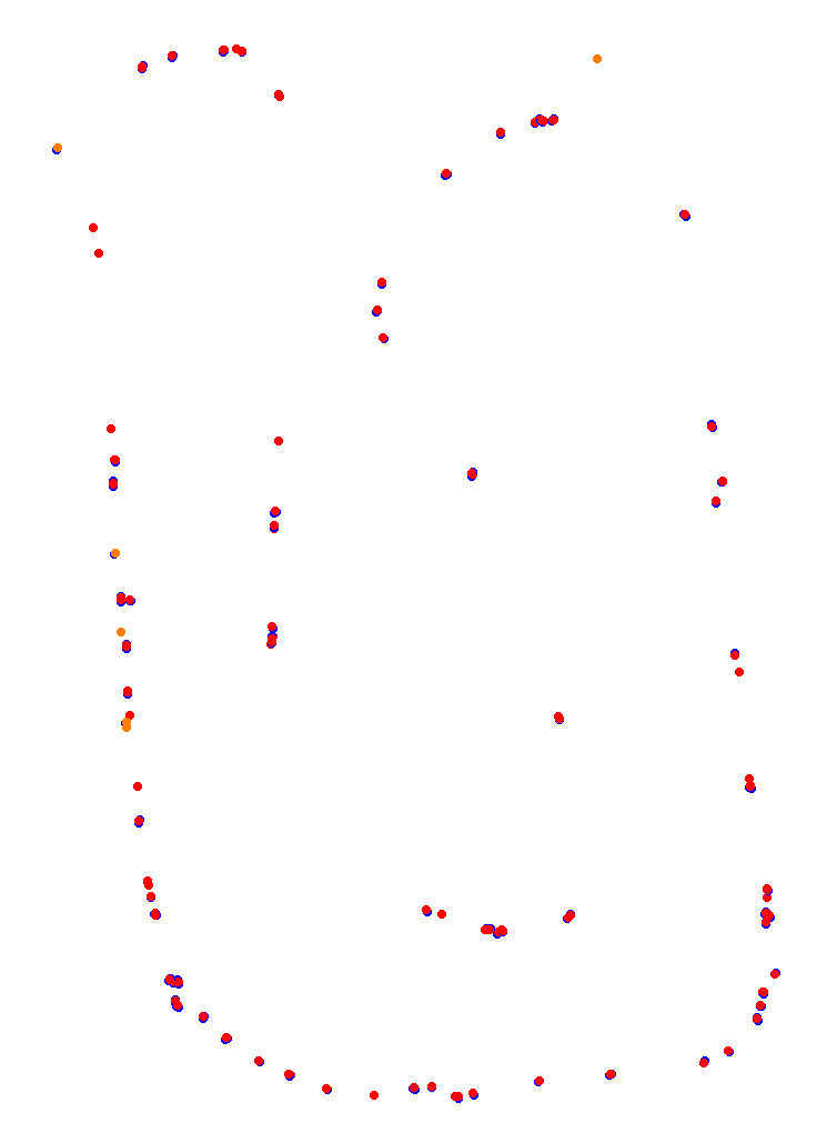 Concepcion del Uruguay collisions