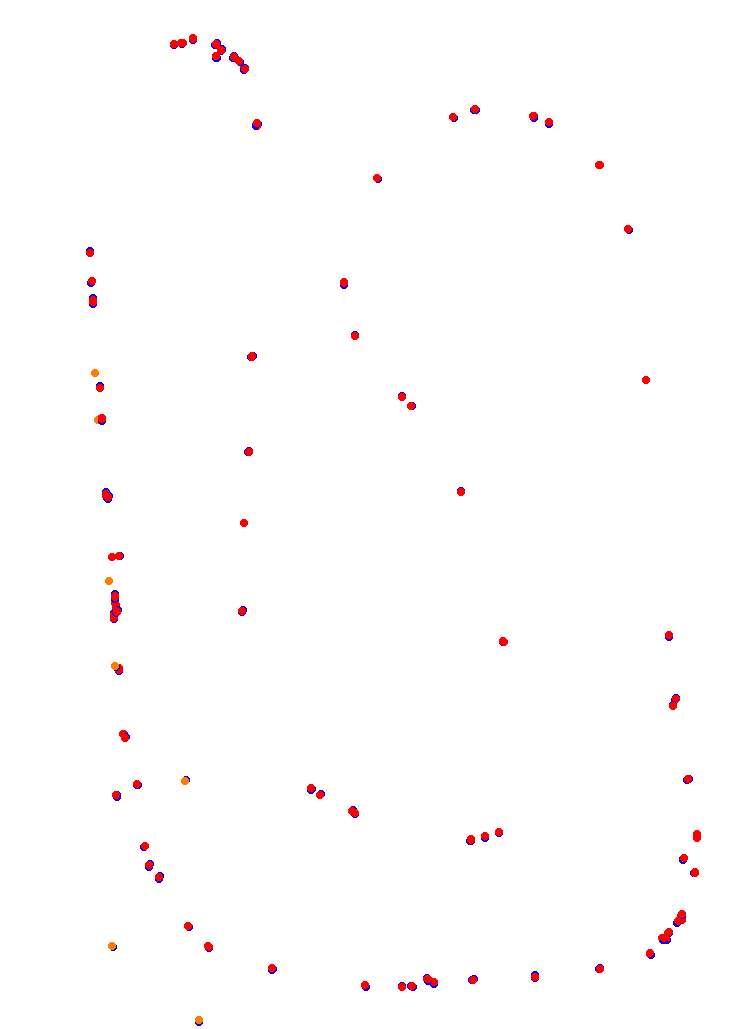 Concepcion del Uruguay collisions