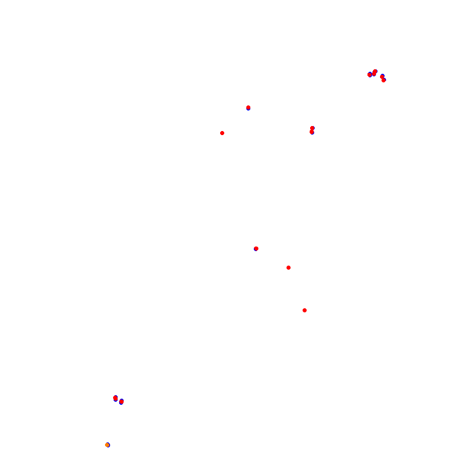 Autodromo de San Martin - Mendoza collisions