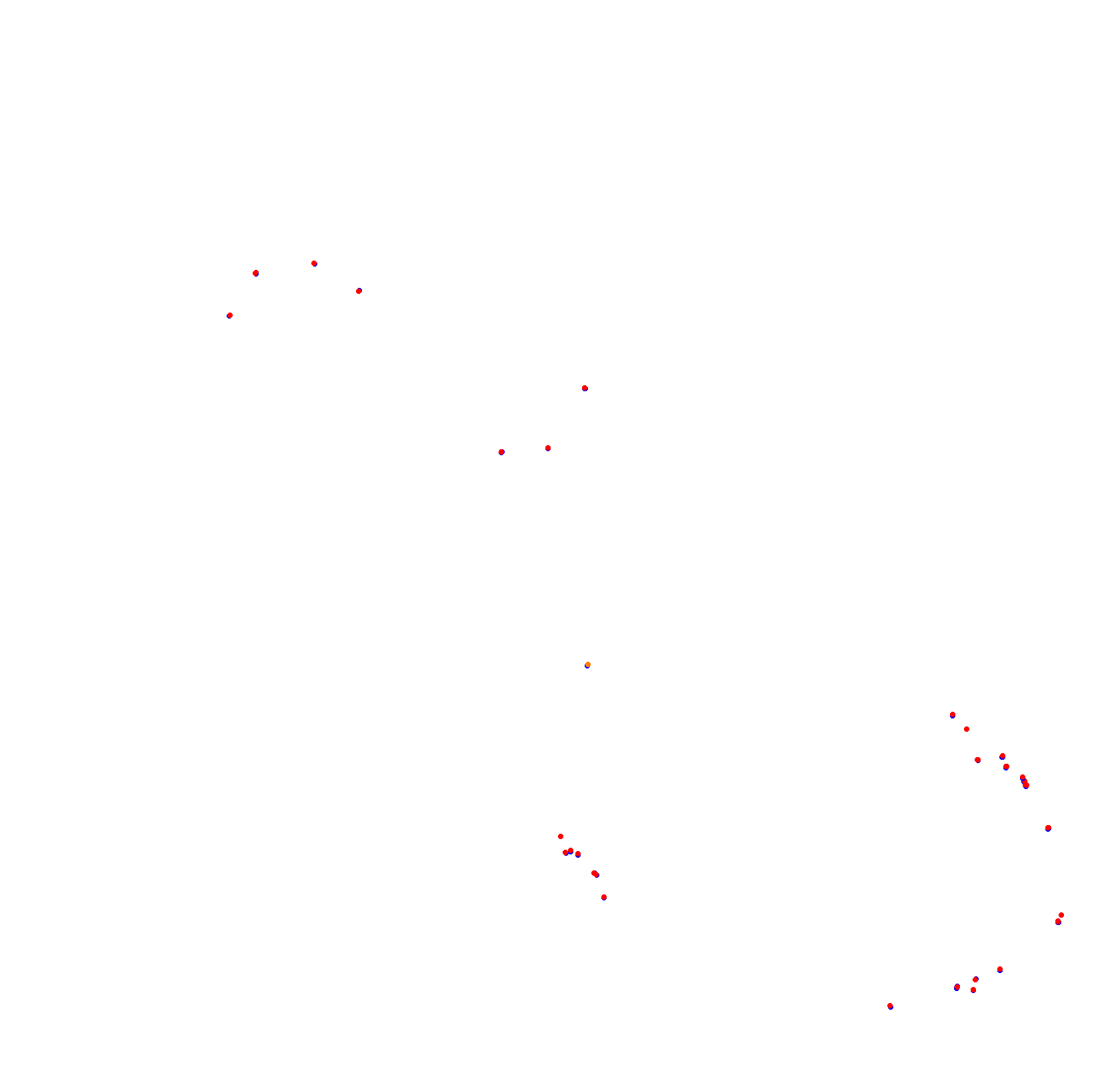 Circuito de San Cayetano - Largo collisions