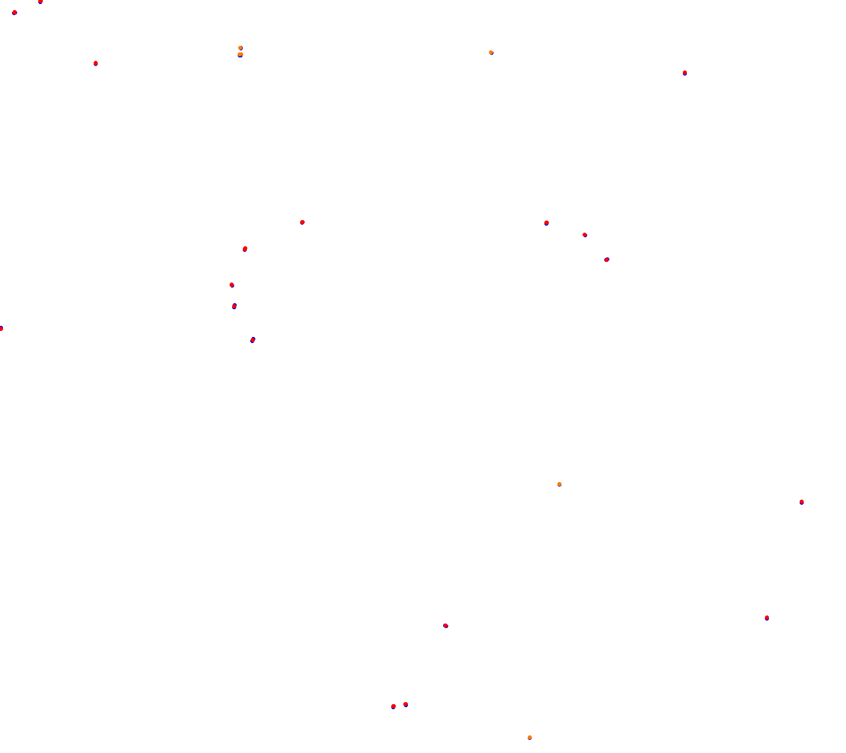 Viedma collisions
