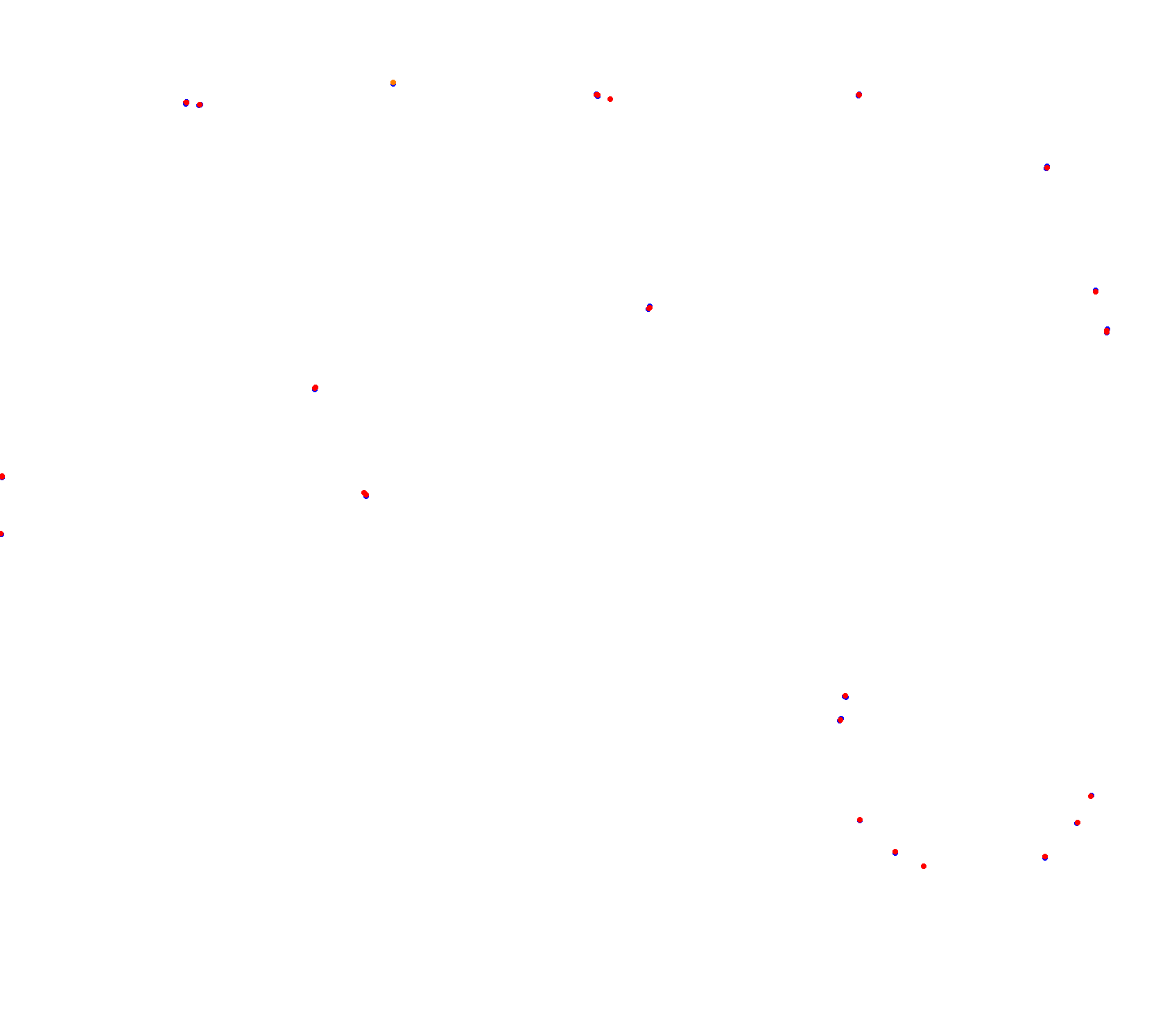 Viedma collisions