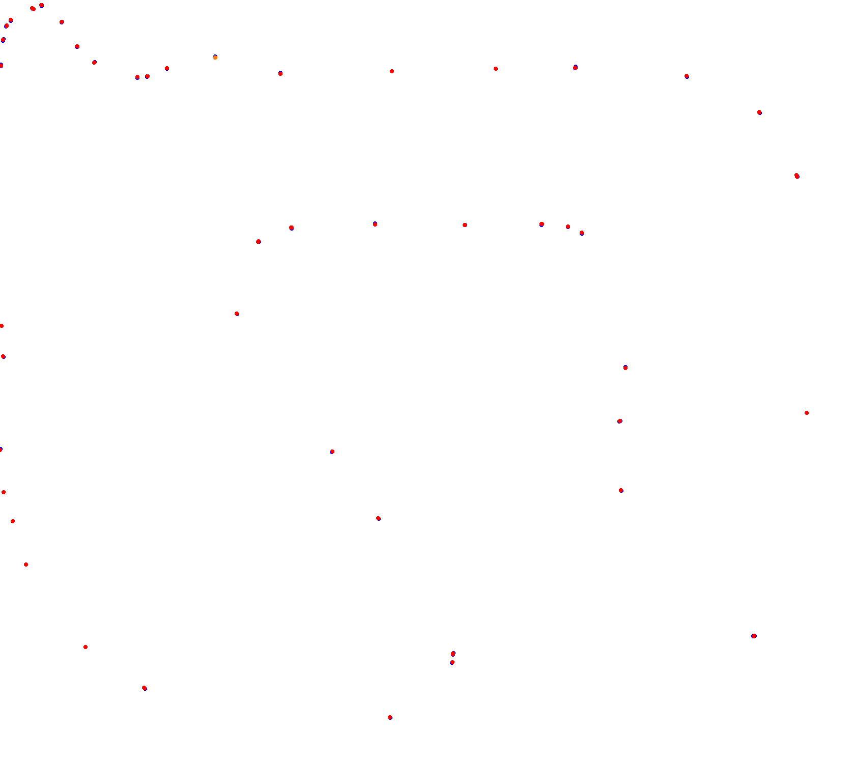 Viedma collisions