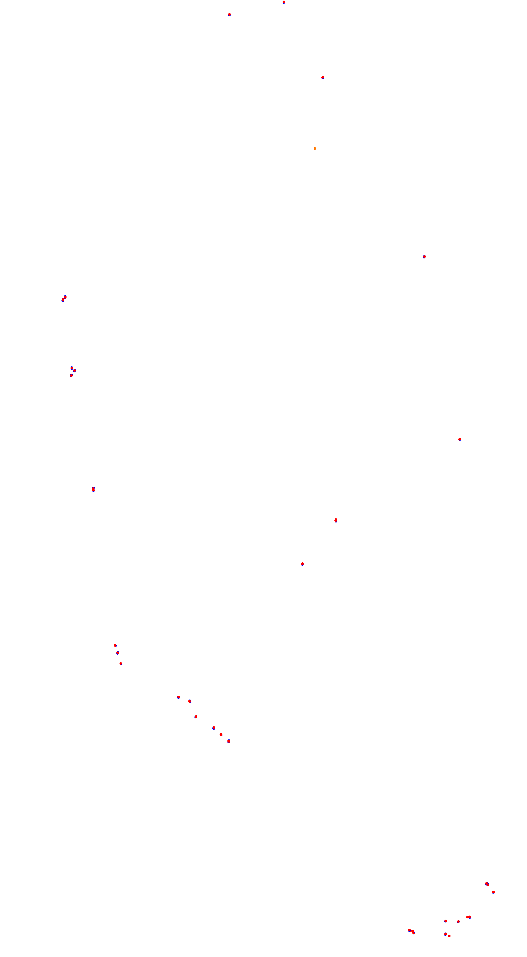 Circuito de Dolores - Completo collisions