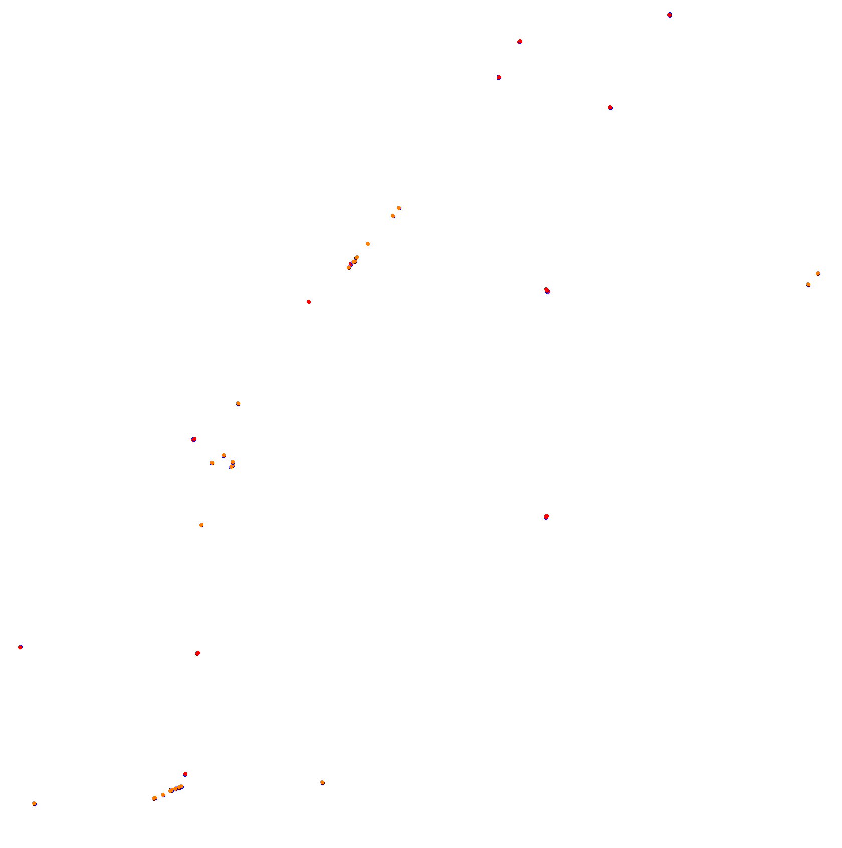 Autodromo de San Martin - Mendoza collisions