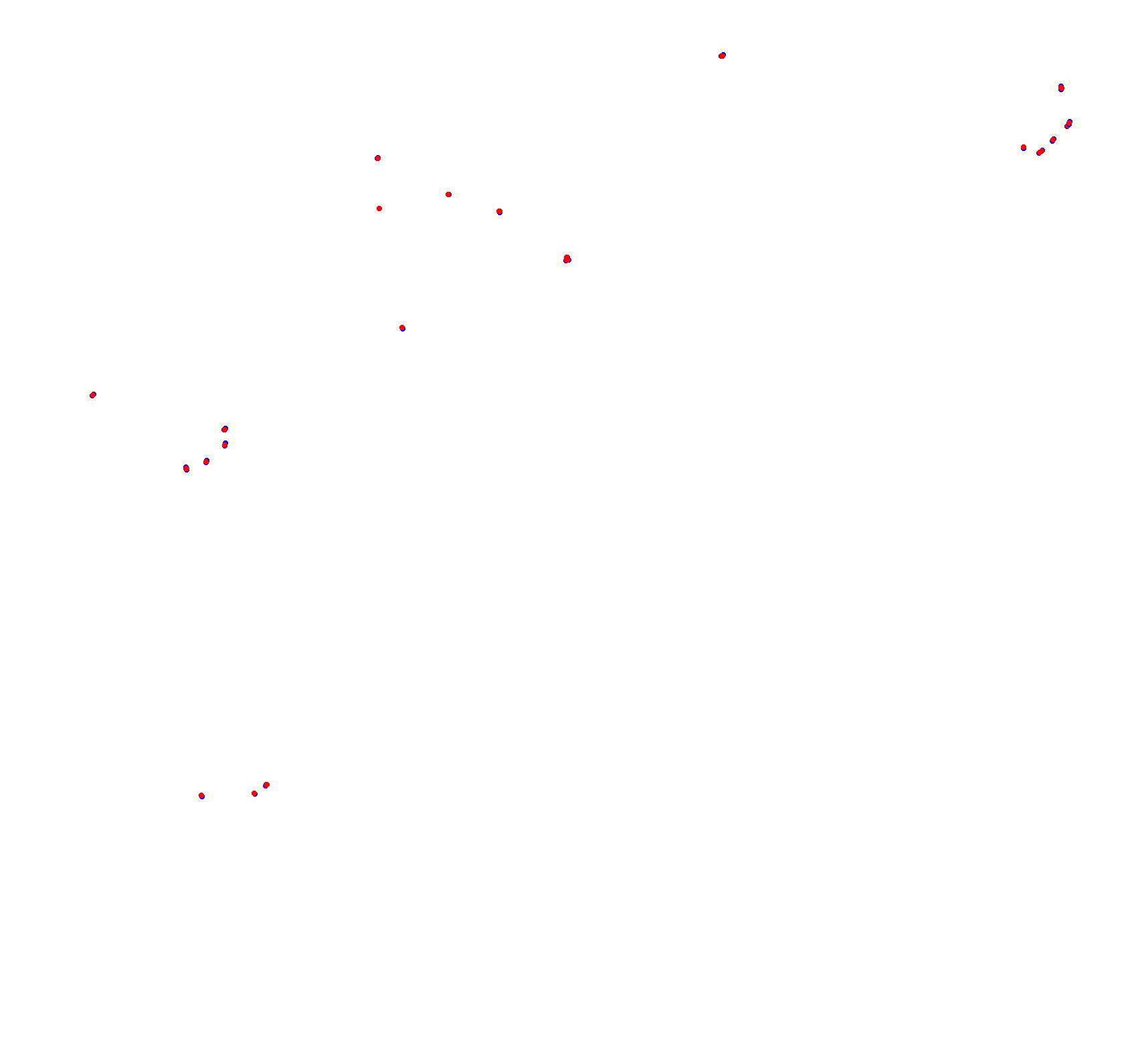 Rosario collisions