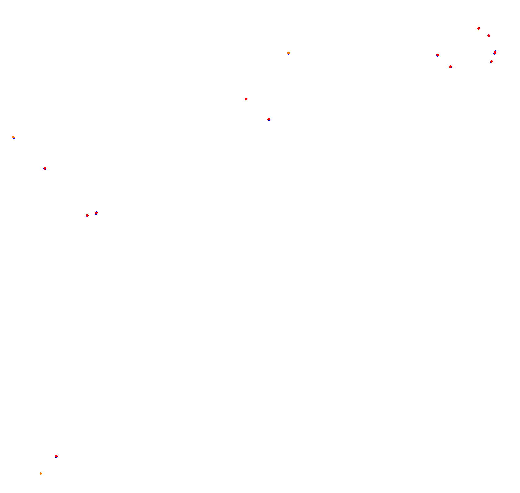 Rosario collisions