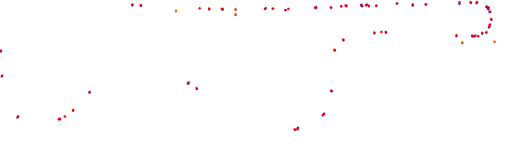 Rio Cuarto collisions