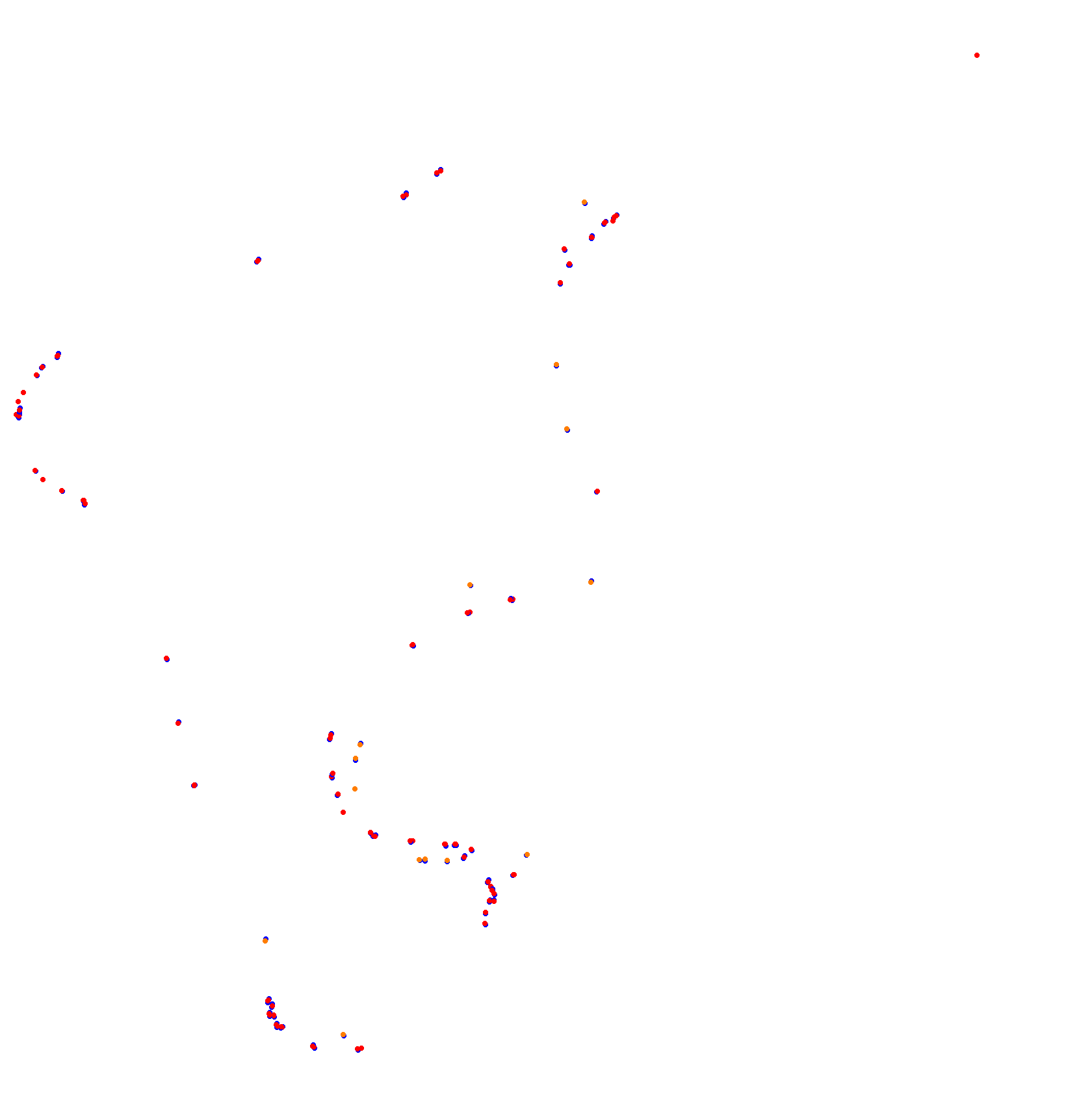 Rivera collisions