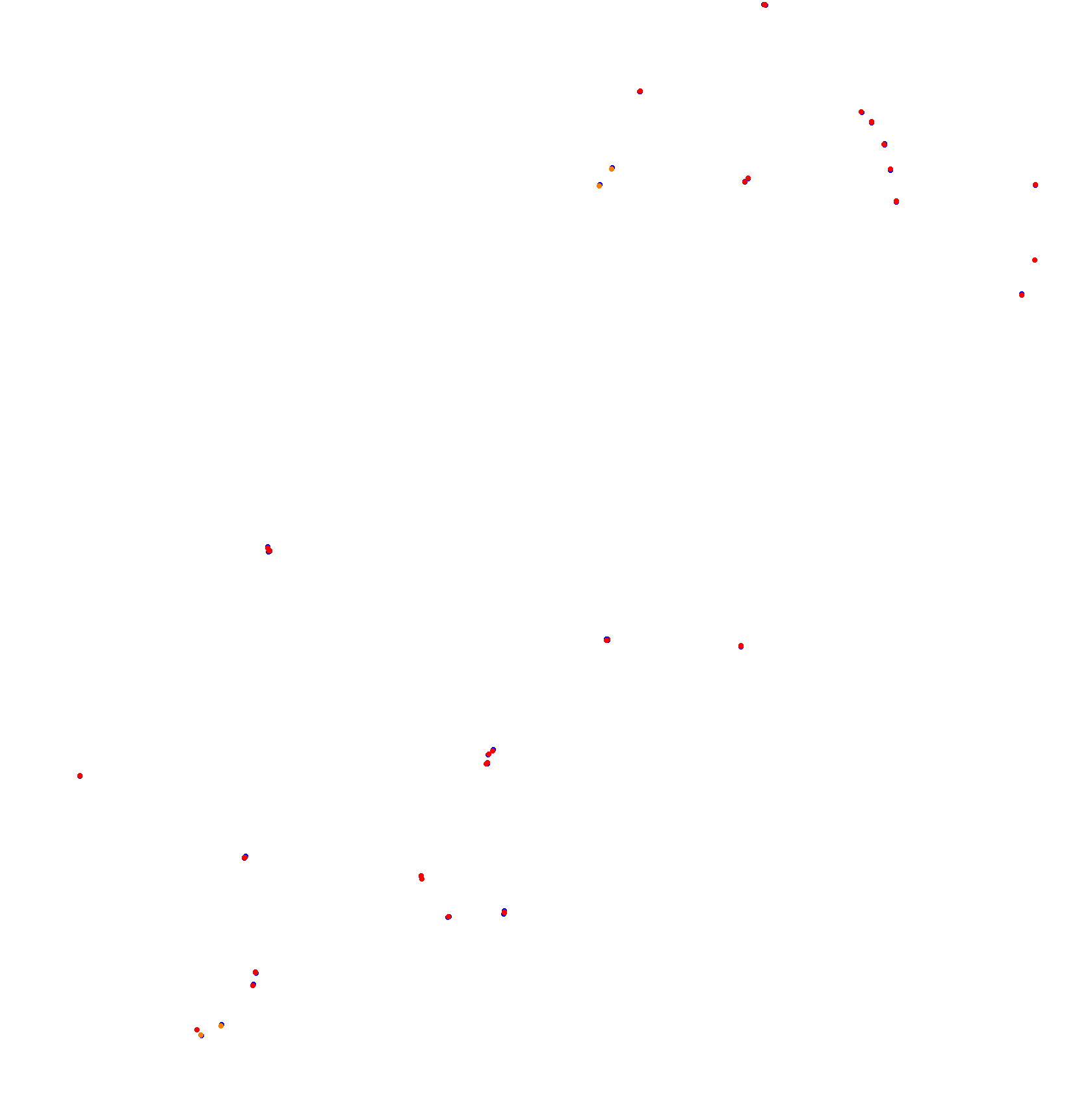 Autodromo de San Martin - Mendoza collisions