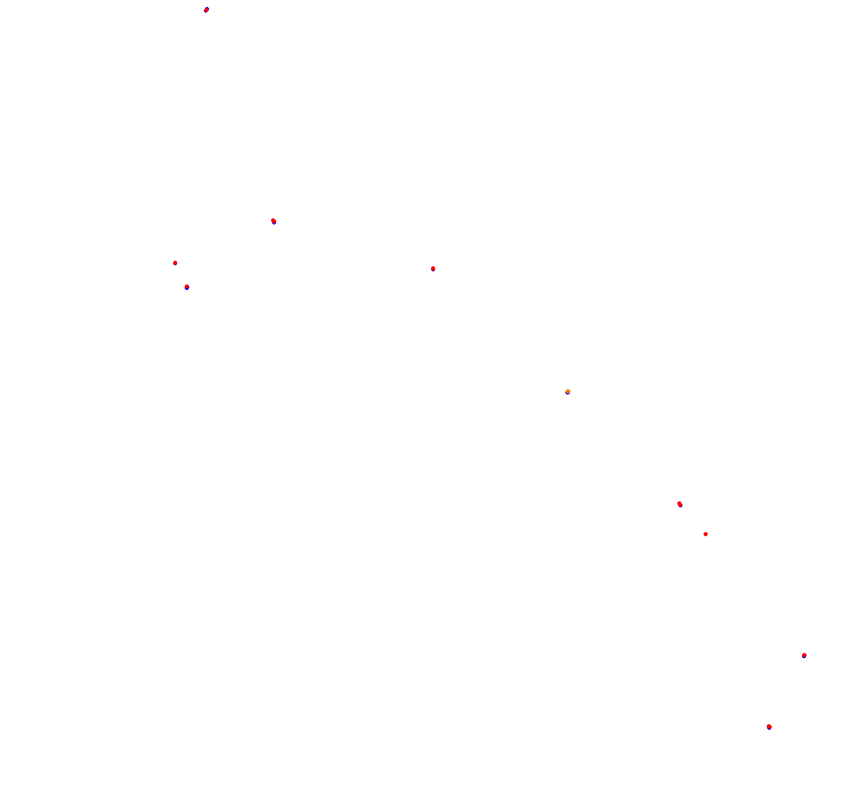 Circuito de San Cayetano - Largo collisions