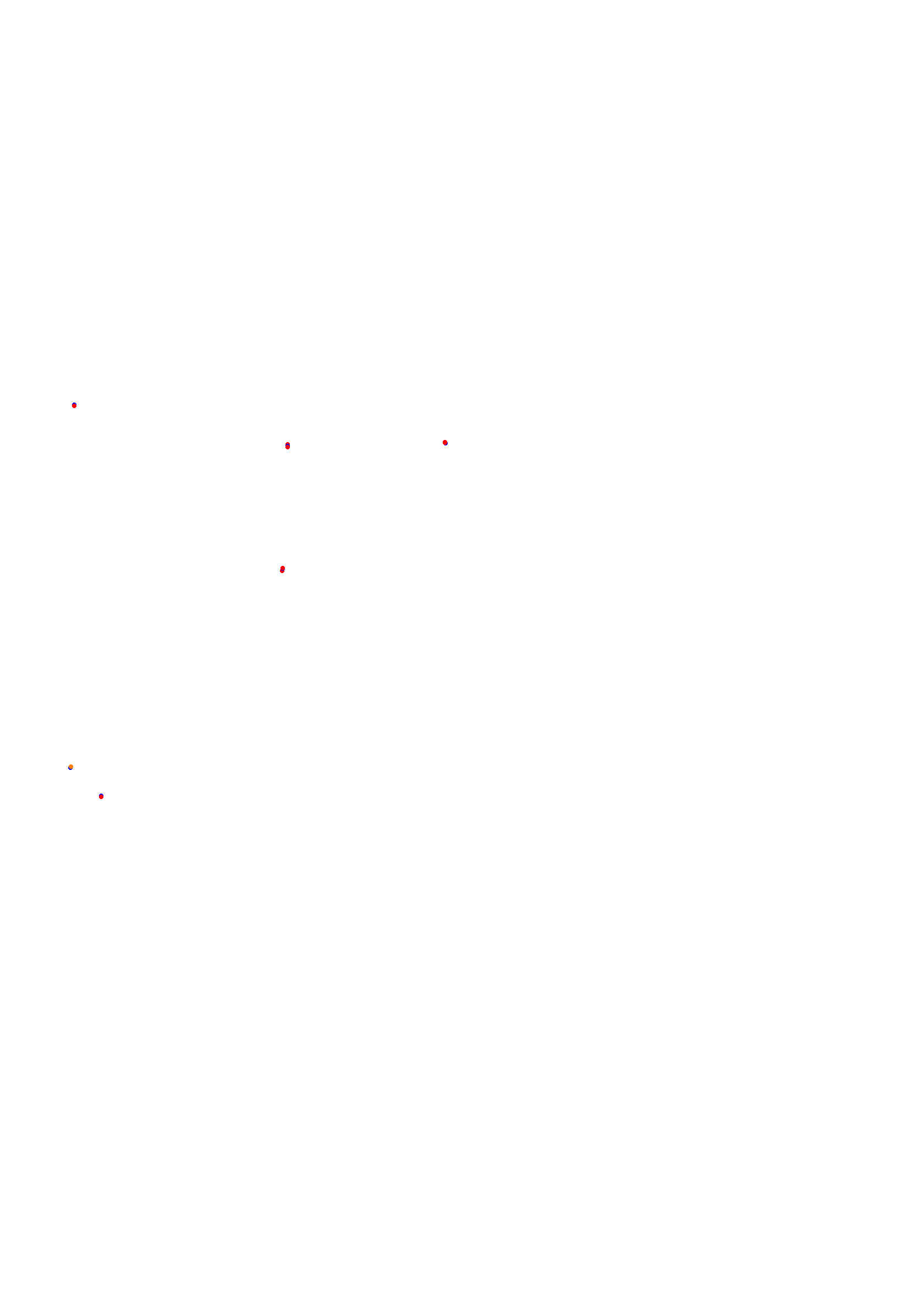 Concepcion del Uruguay collisions