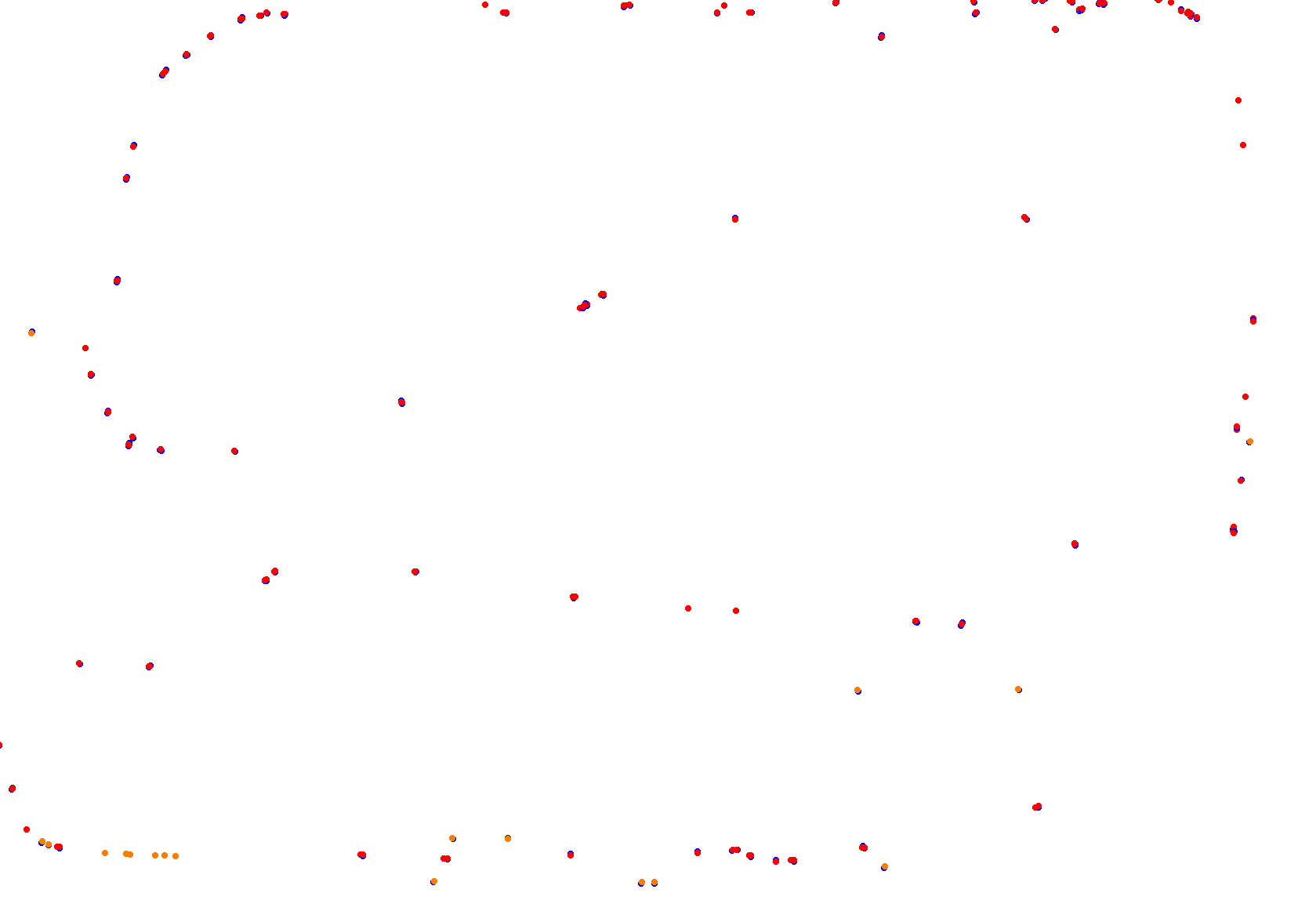 Parana collisions