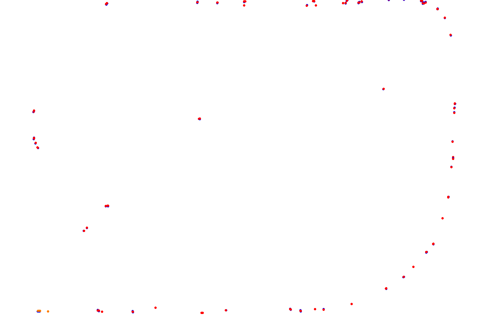 Parana collisions