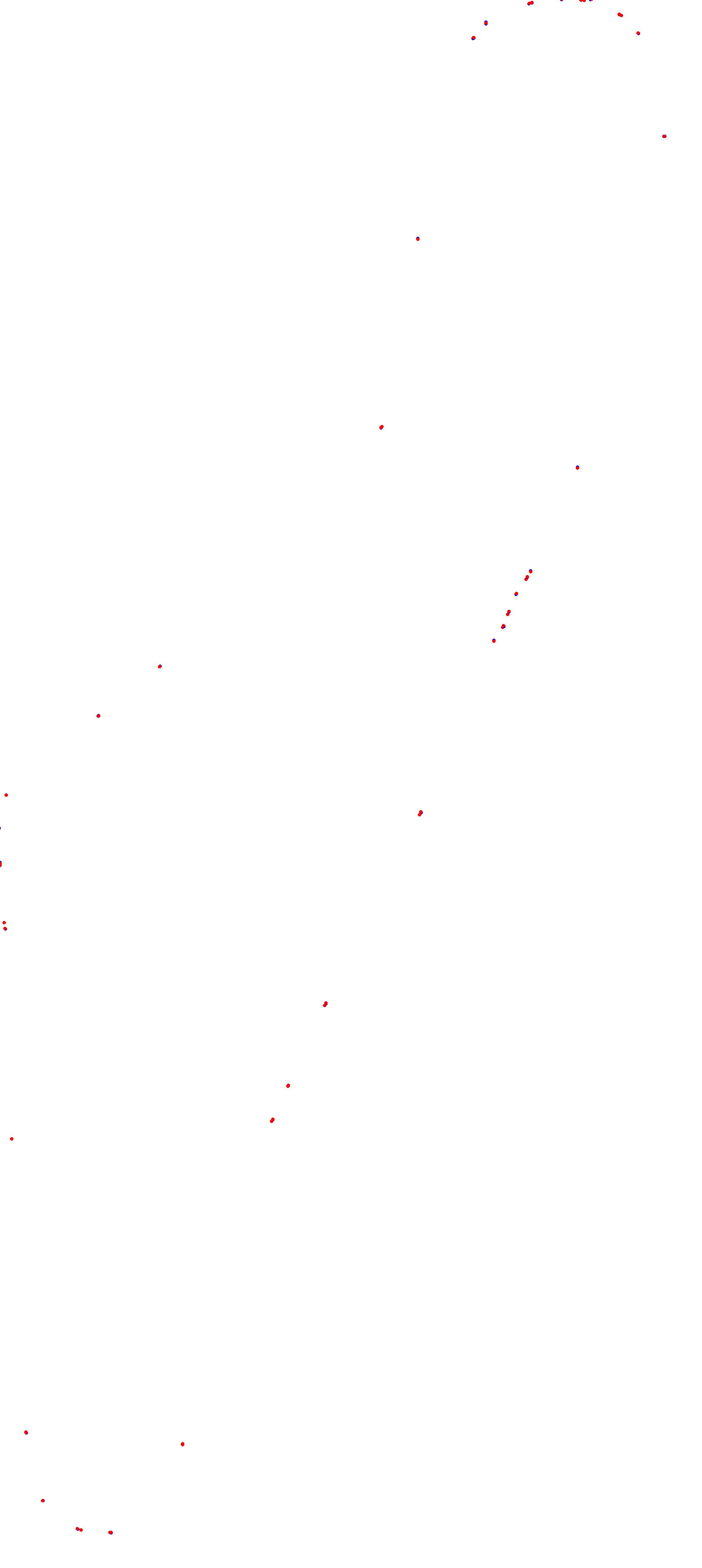 Toay collisions