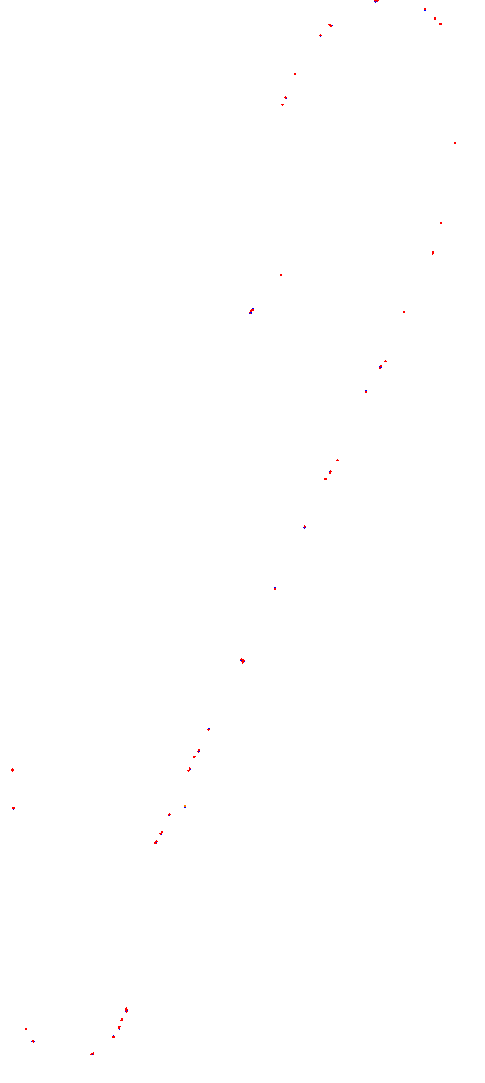 Toay collisions