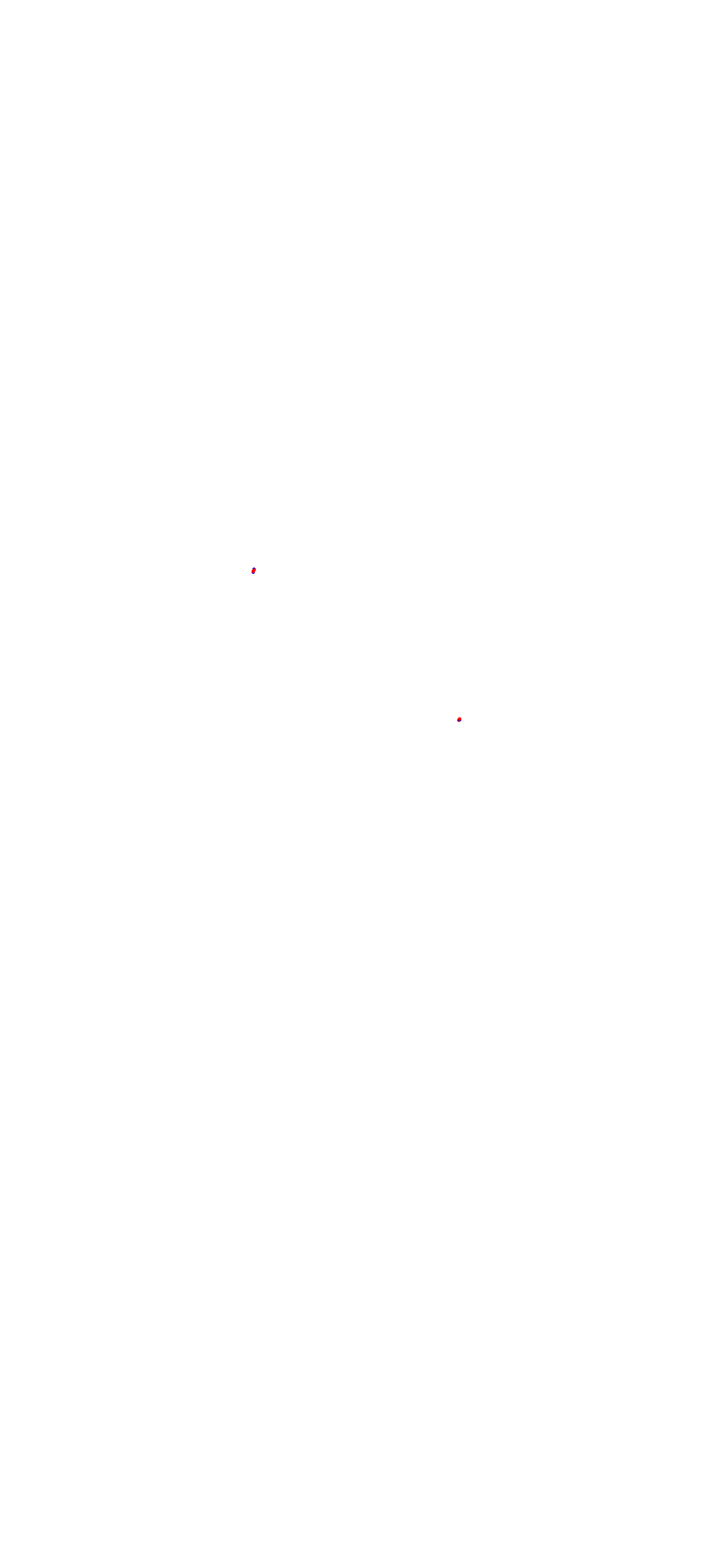 Toay collisions