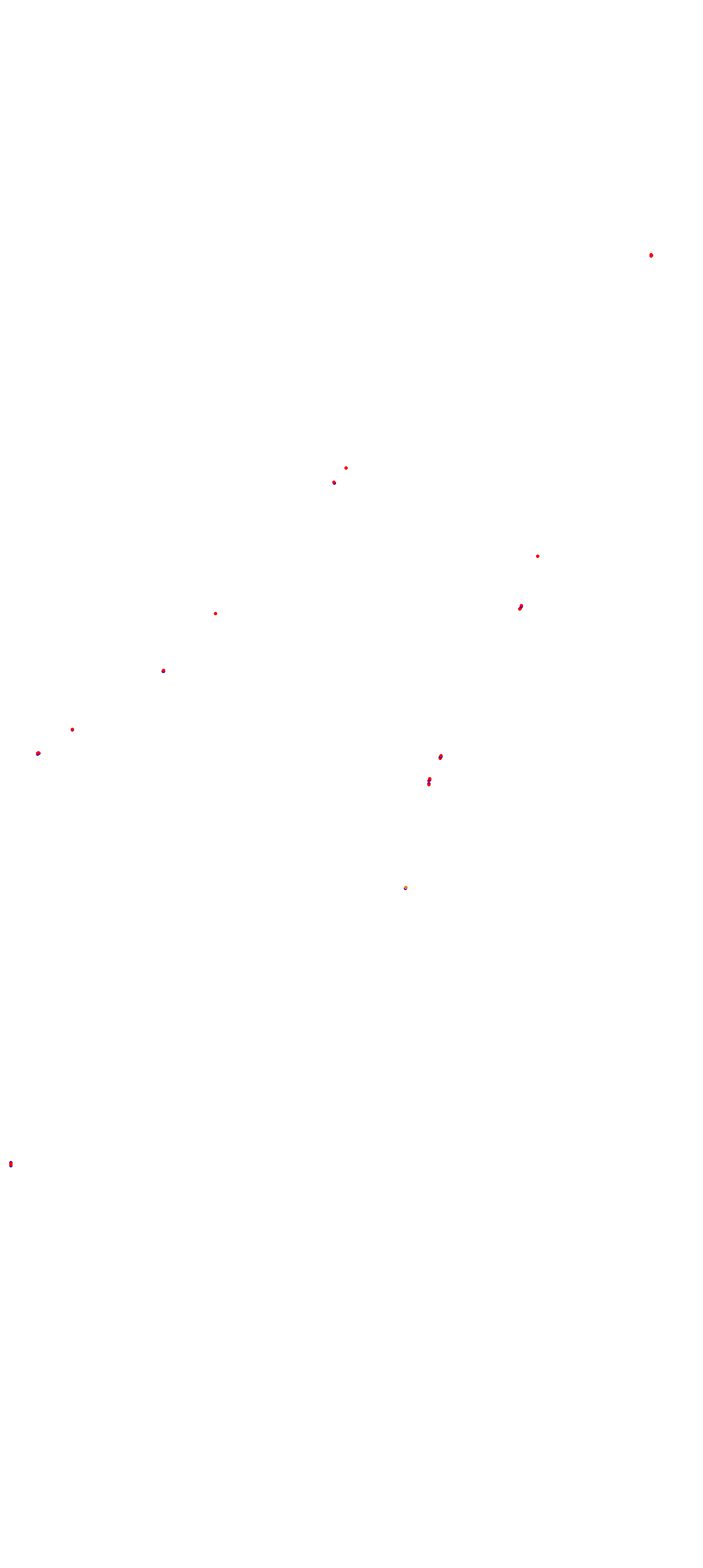 Toay collisions