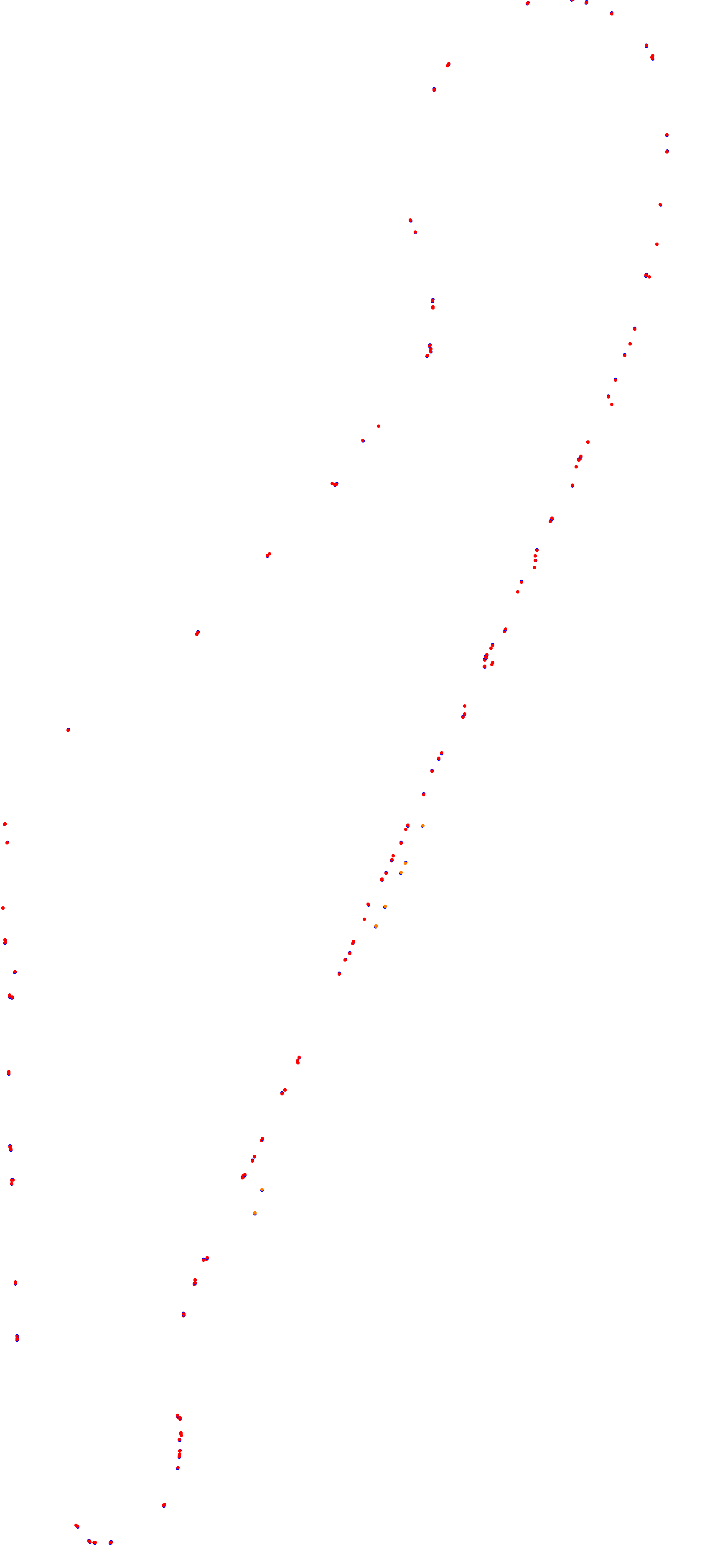 Toay collisions
