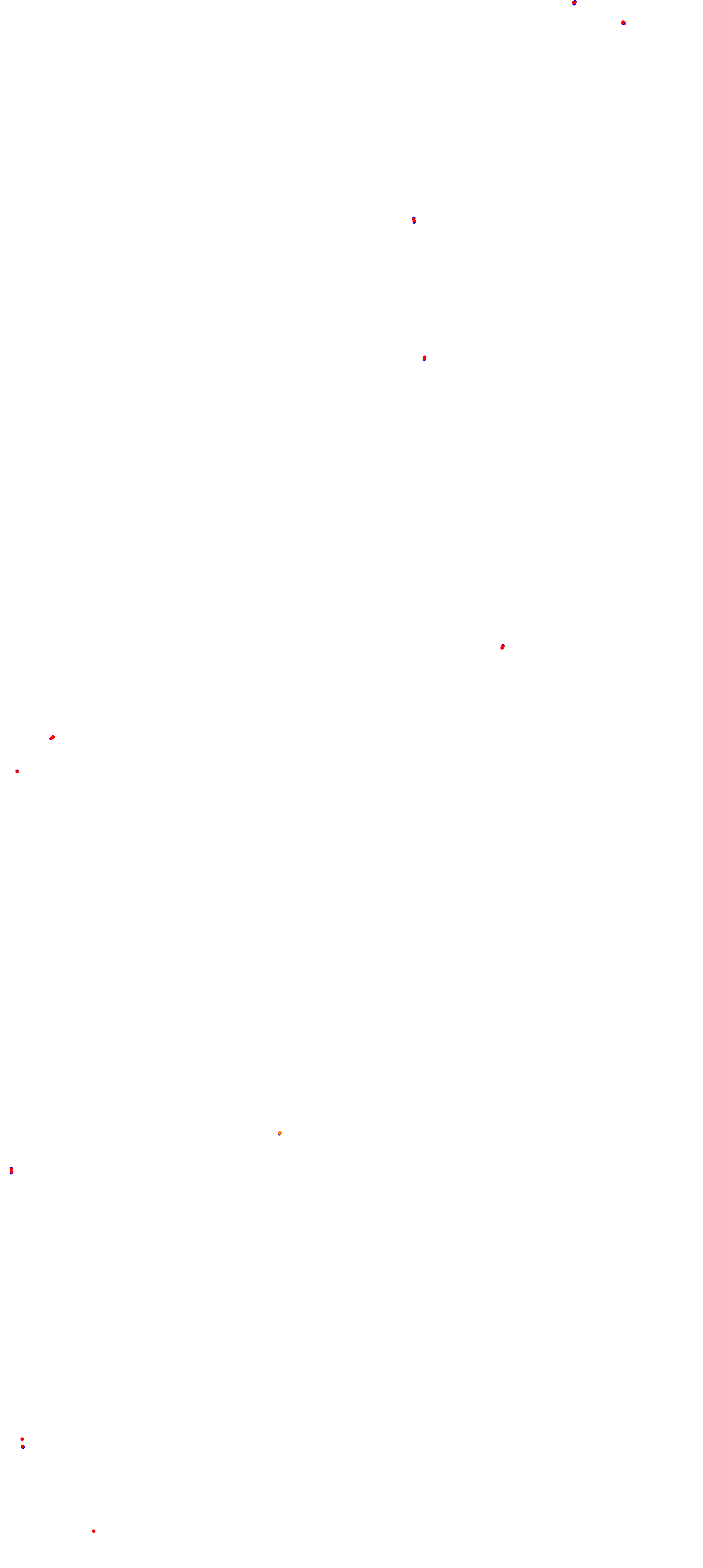 Toay collisions