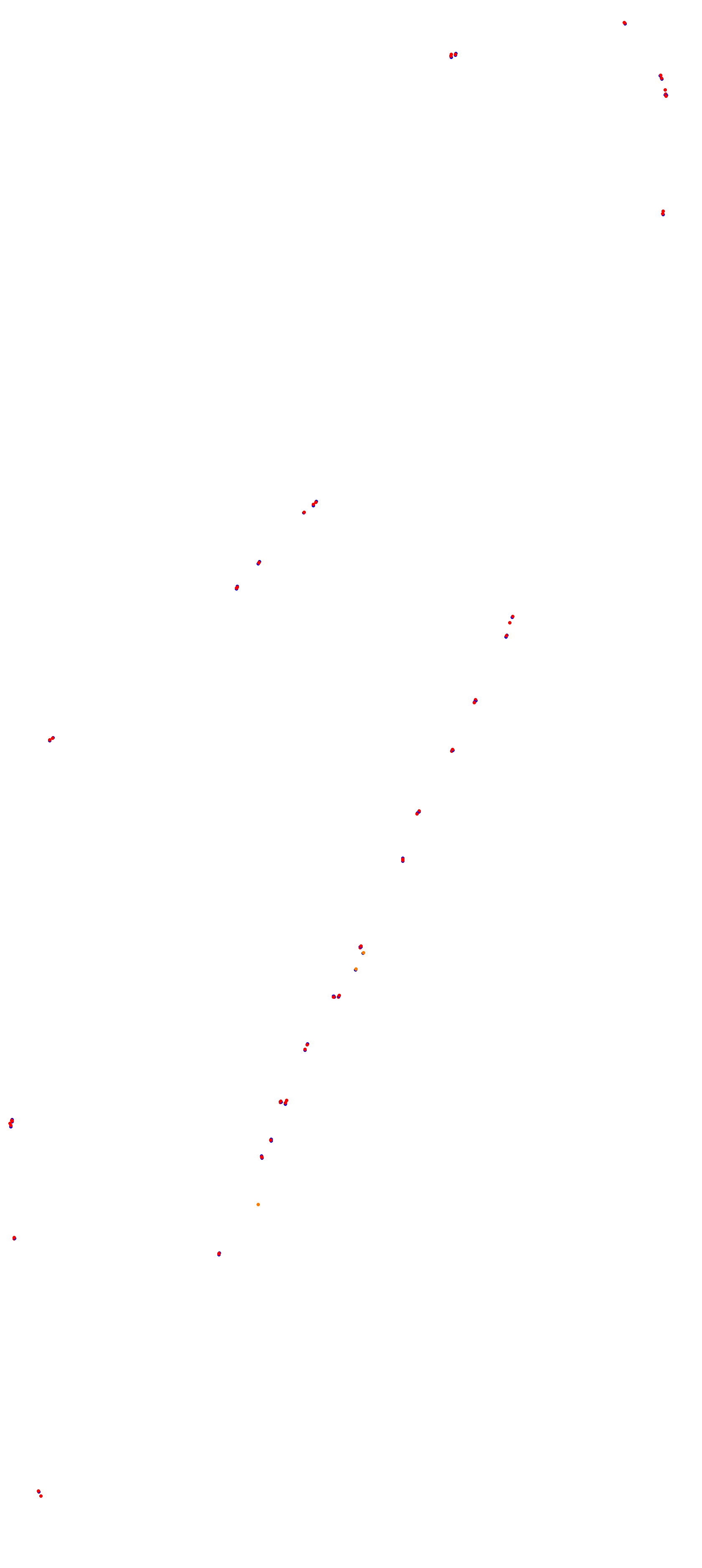 Toay collisions