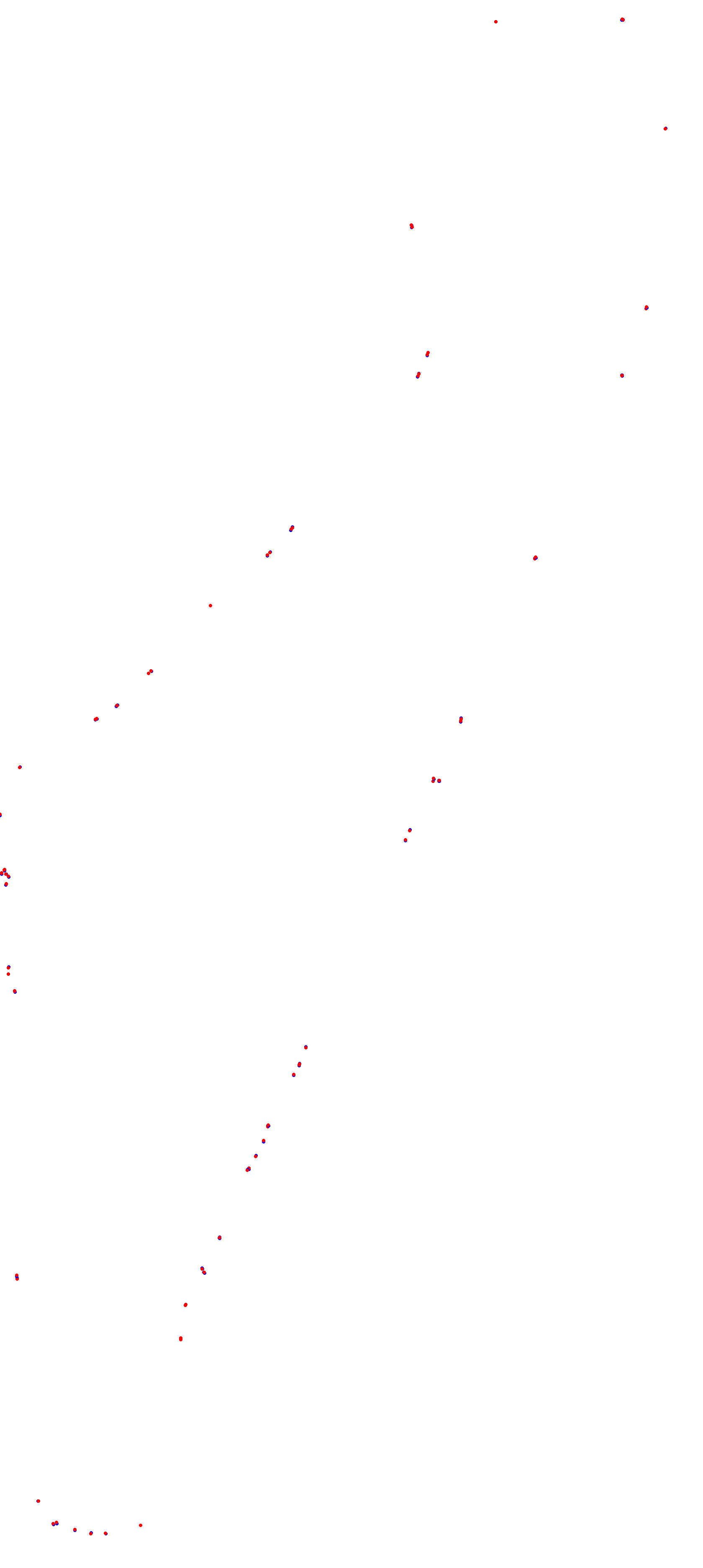Toay collisions