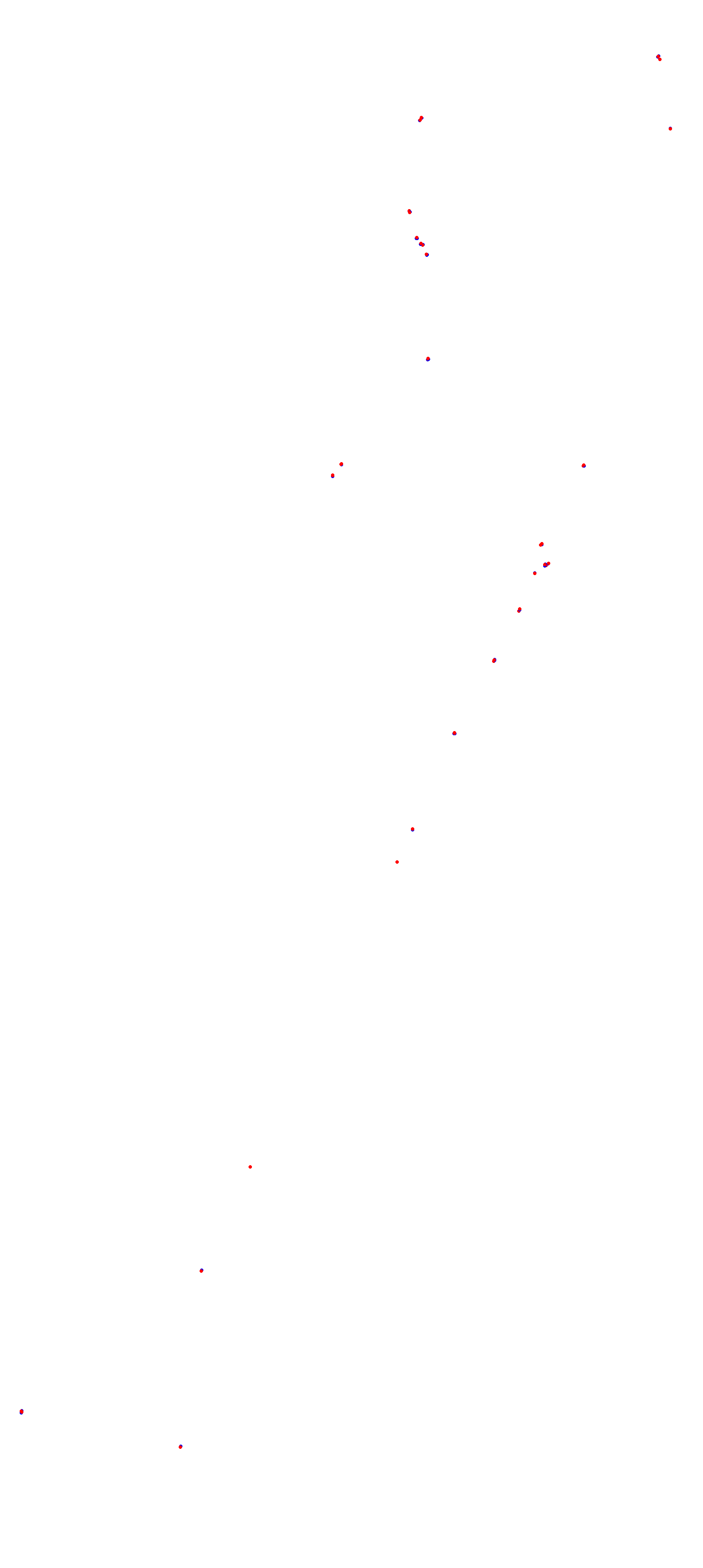 Toay collisions