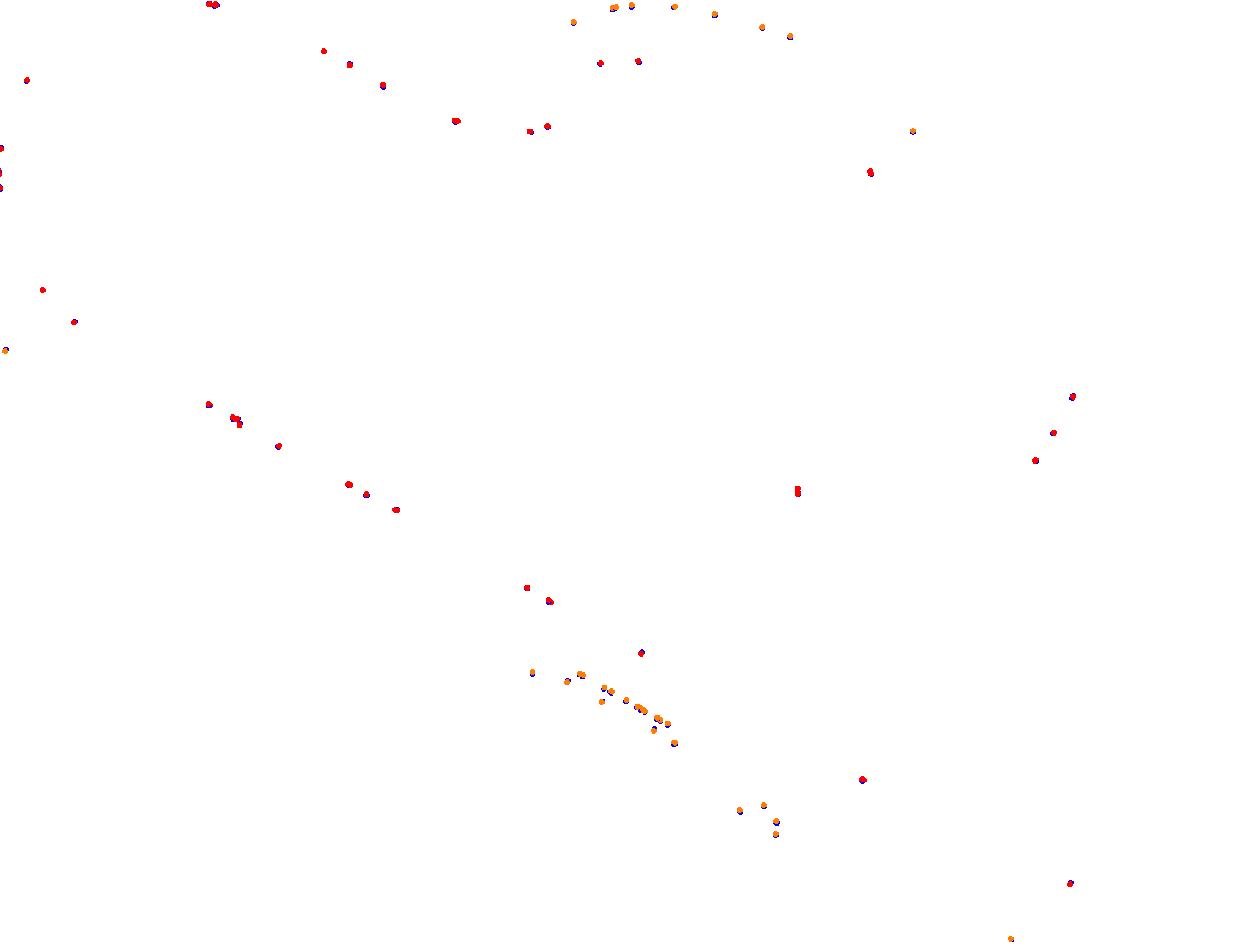 lp_h22 collisions