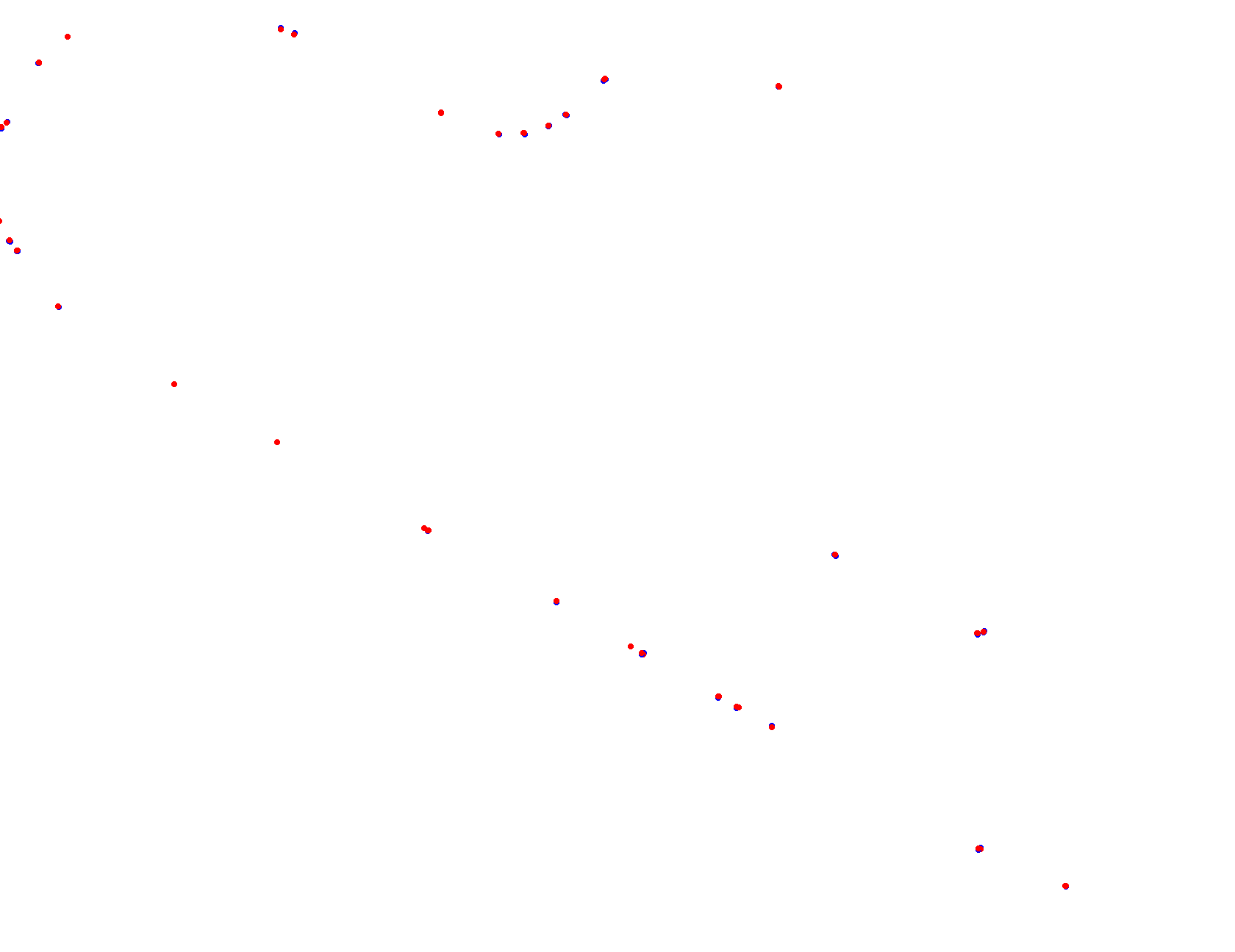 lp_h22 collisions