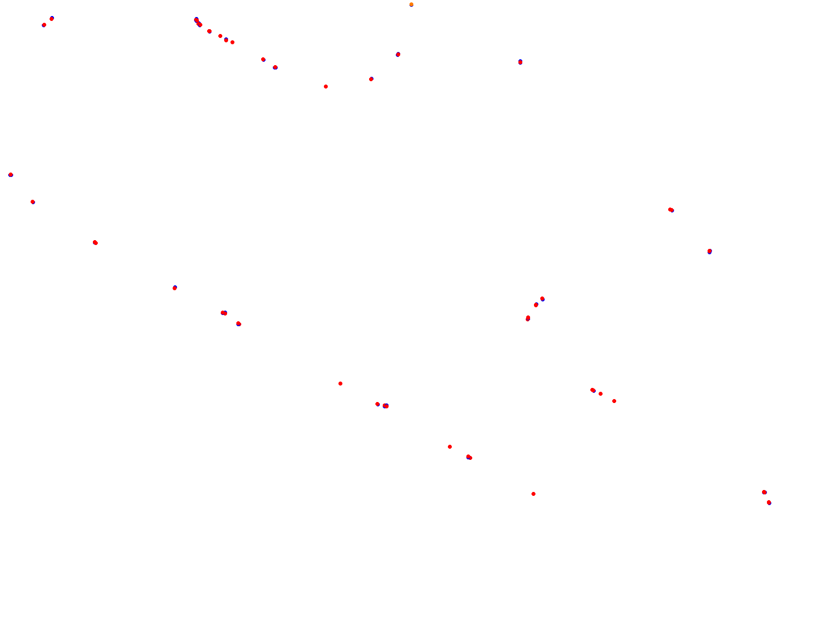 lp_h22 collisions