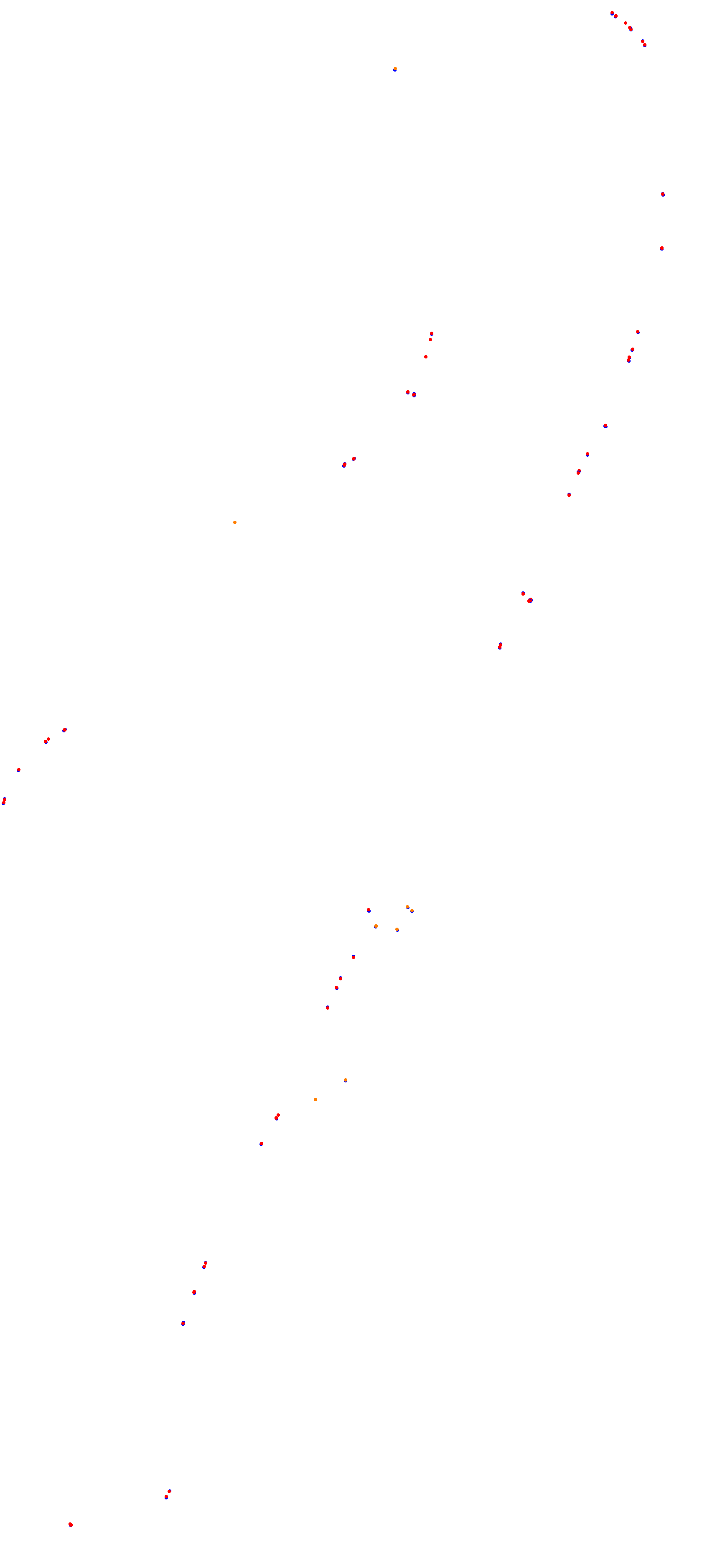 Toay collisions