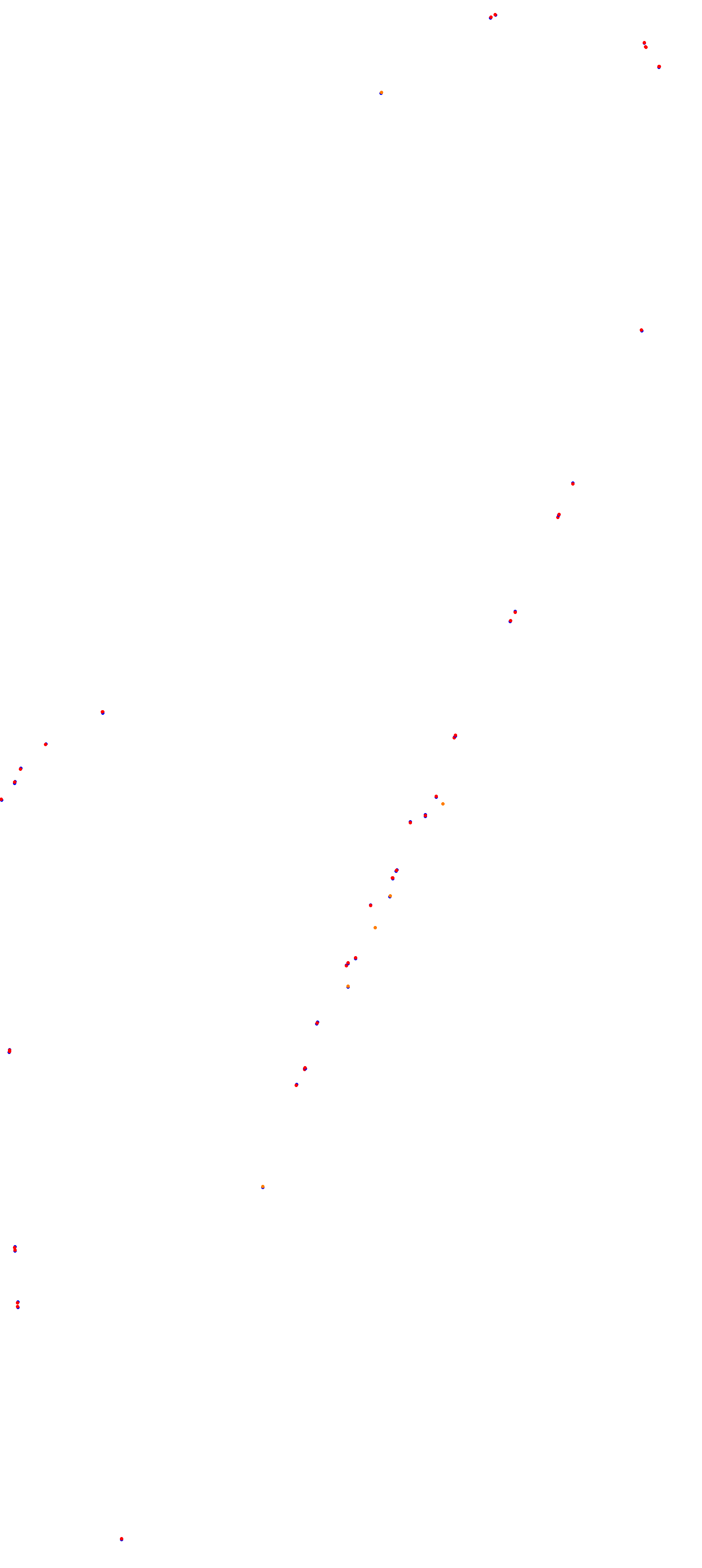 Toay collisions
