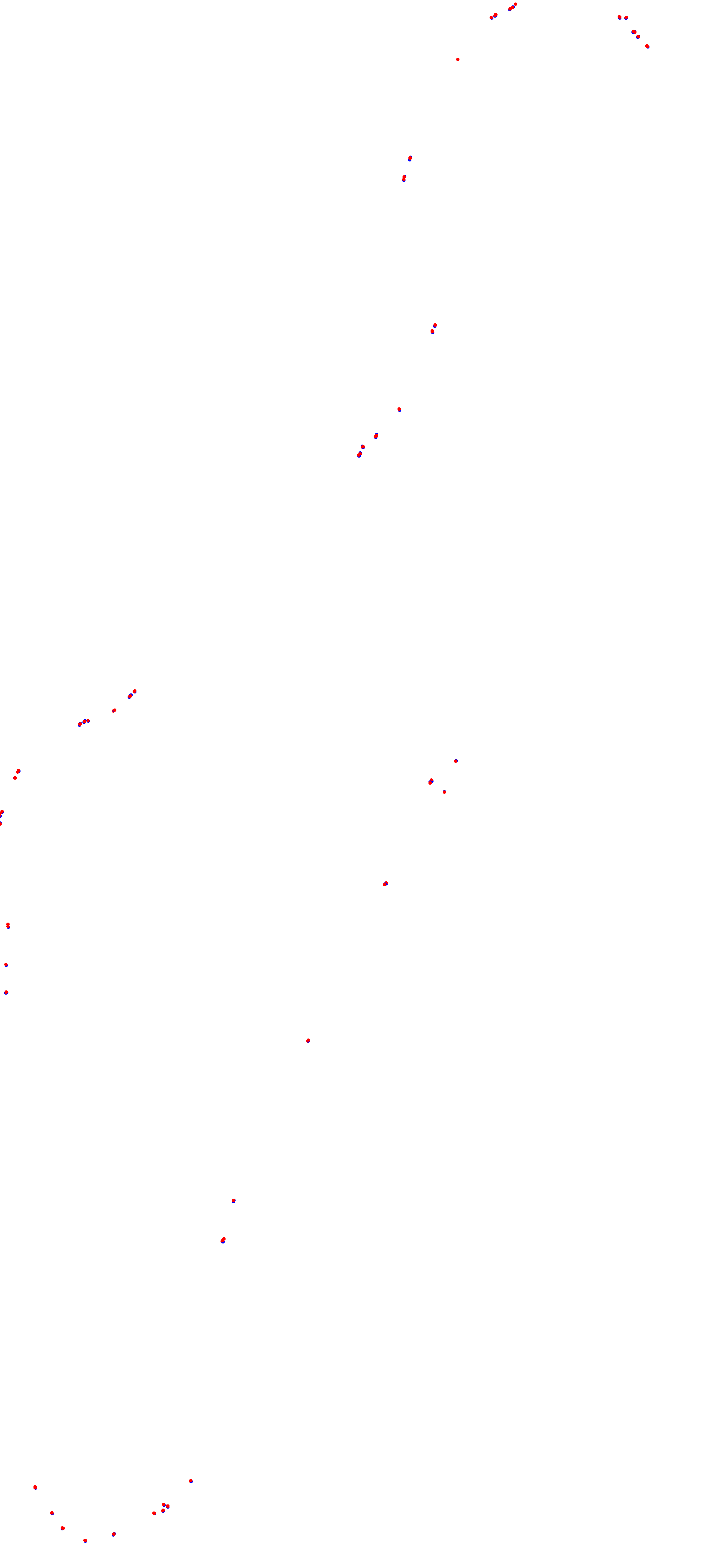 Toay collisions
