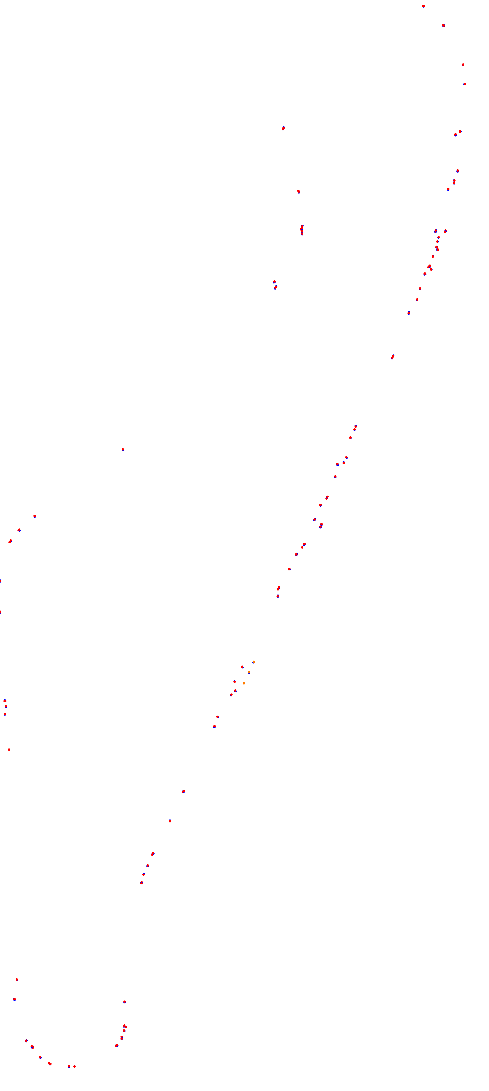 Toay collisions
