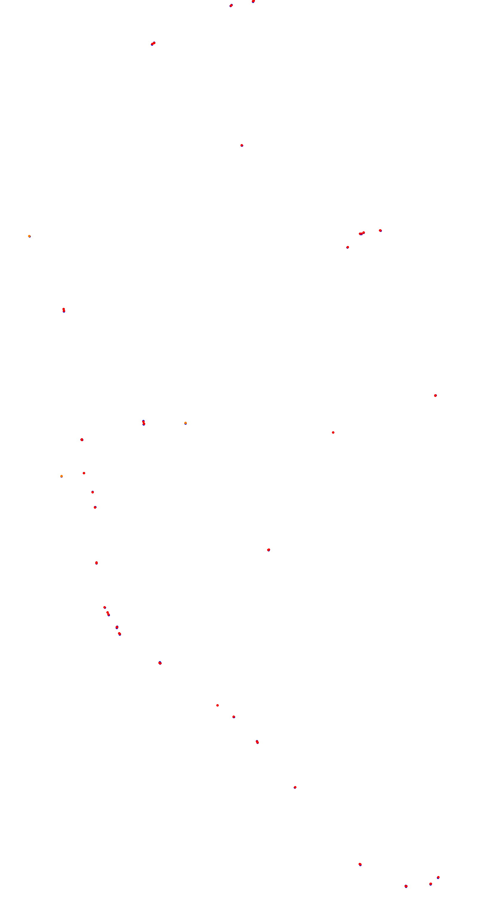Circuito de Dolores - Completo collisions